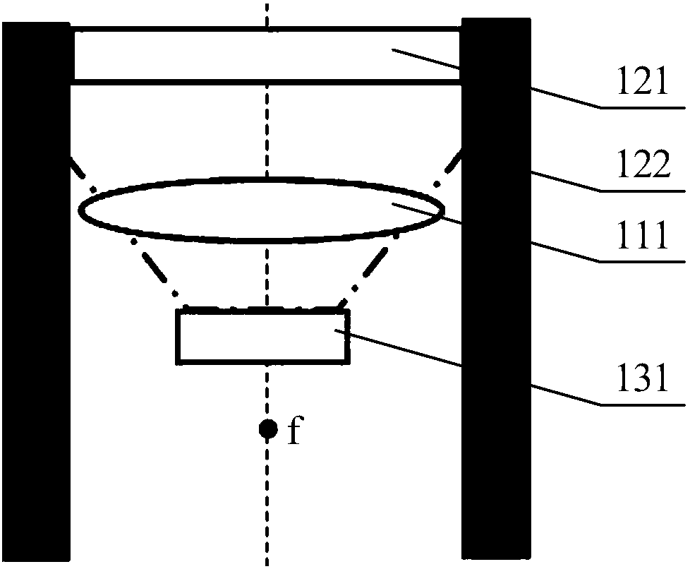 Flexible display panel, flexible display device and manufacturing method of flexible display panel.