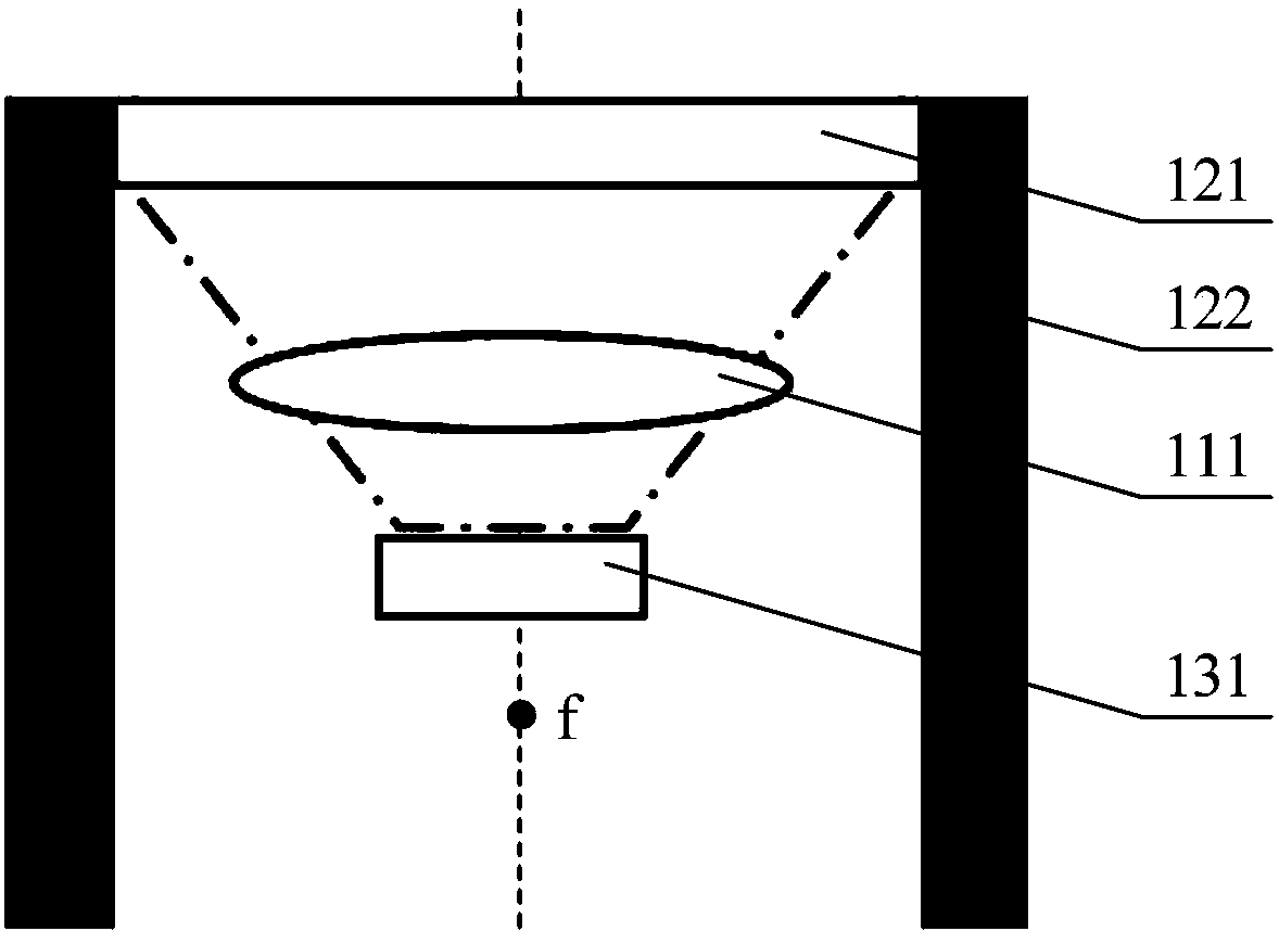 Flexible display panel, flexible display device and manufacturing method of flexible display panel.