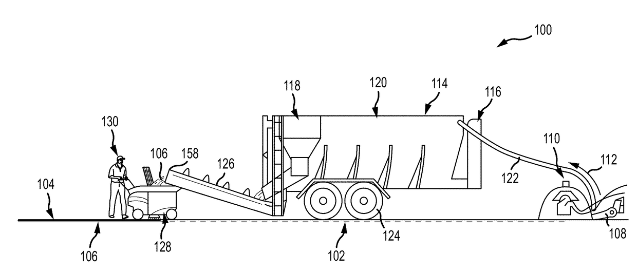 Volumetric concrete mixing system, equipment, and method