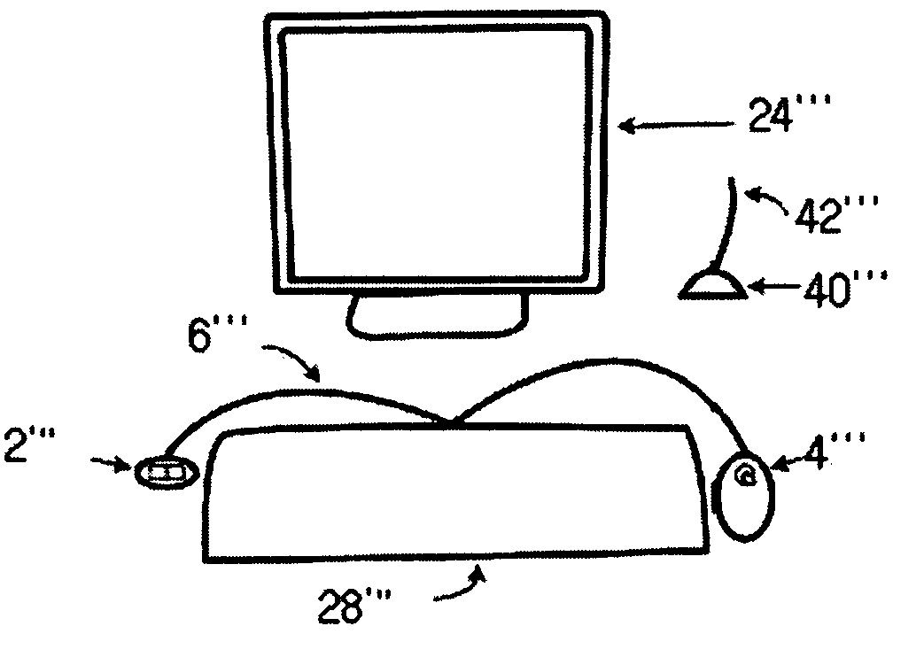 Pointing stick with function pad for two handed operation