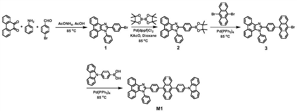 Organic light-emitting molecule and application thereof in organic light-emitting diode