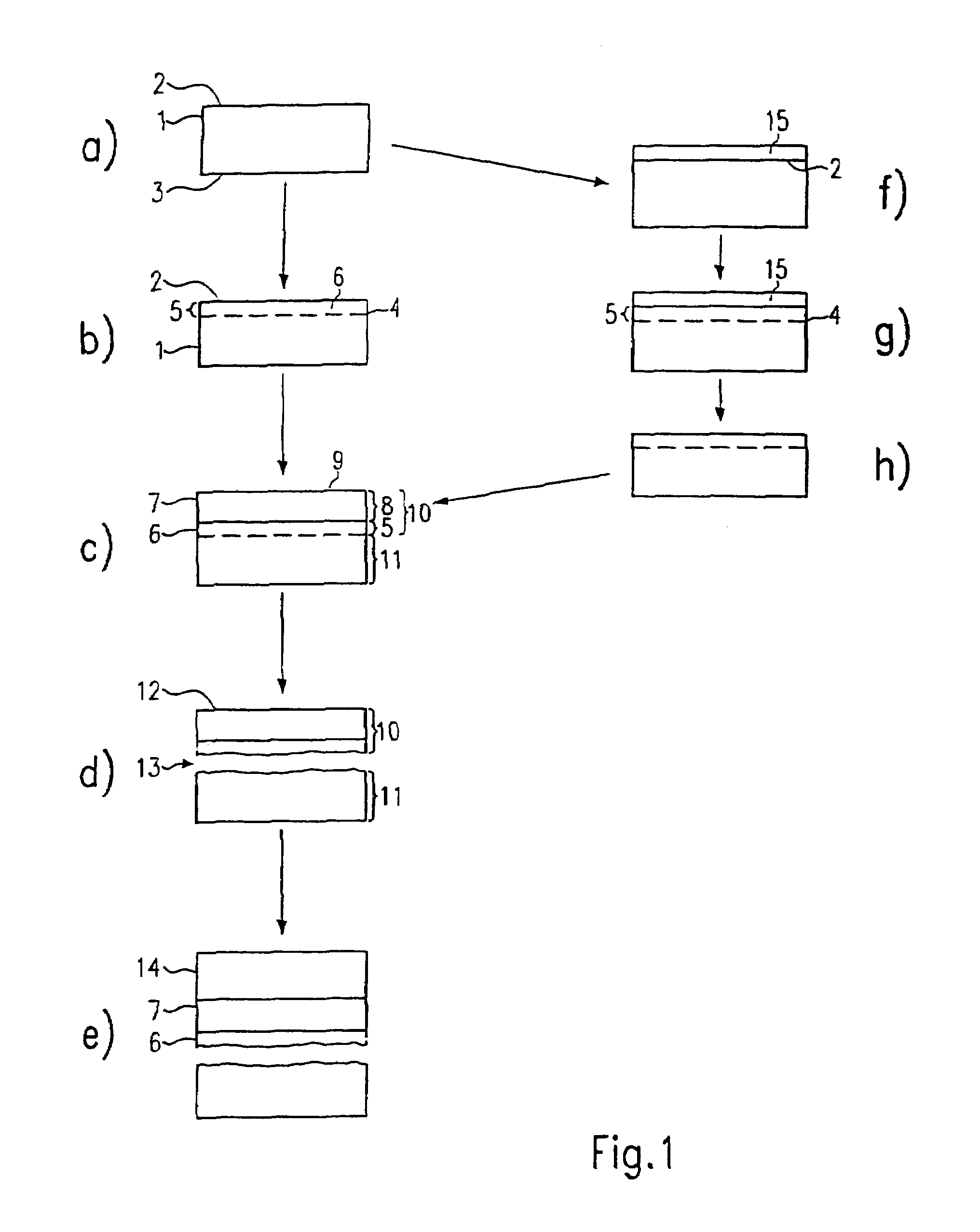 Method for fabricating an epitaxial substrate