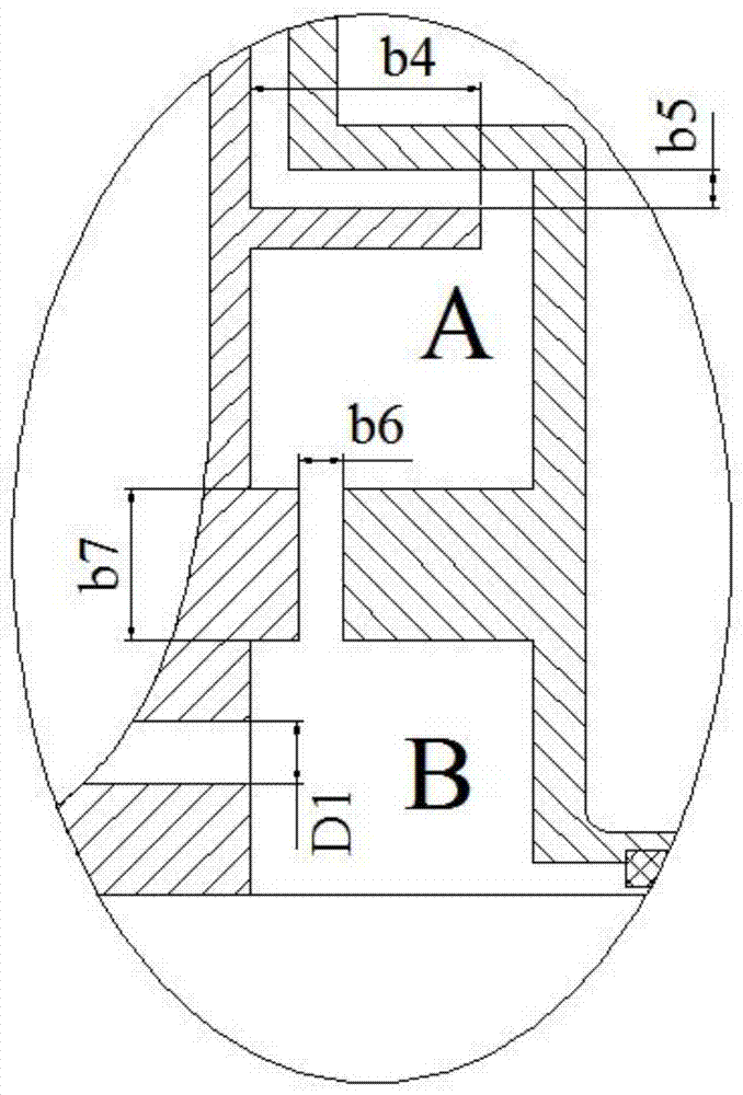 A steady flow centrifugal pump and its design method