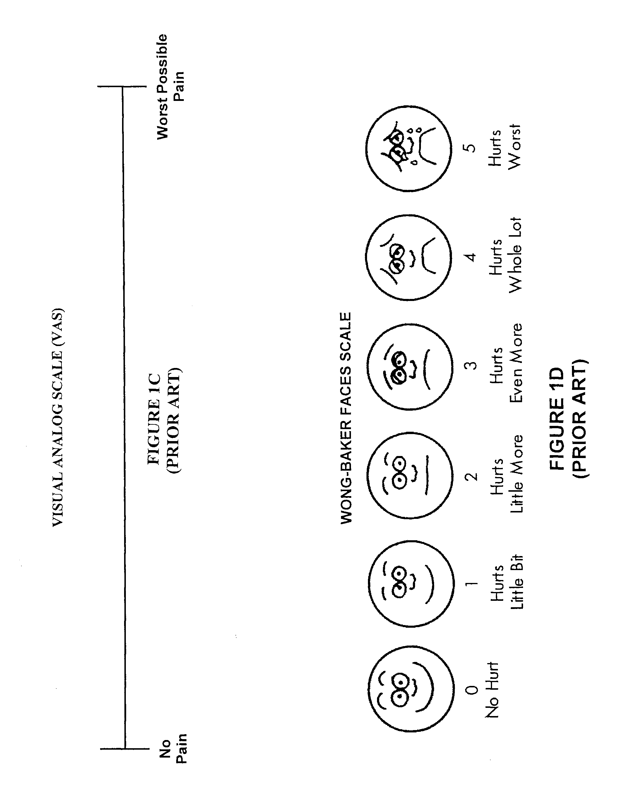 Apparatus and method for human algometry