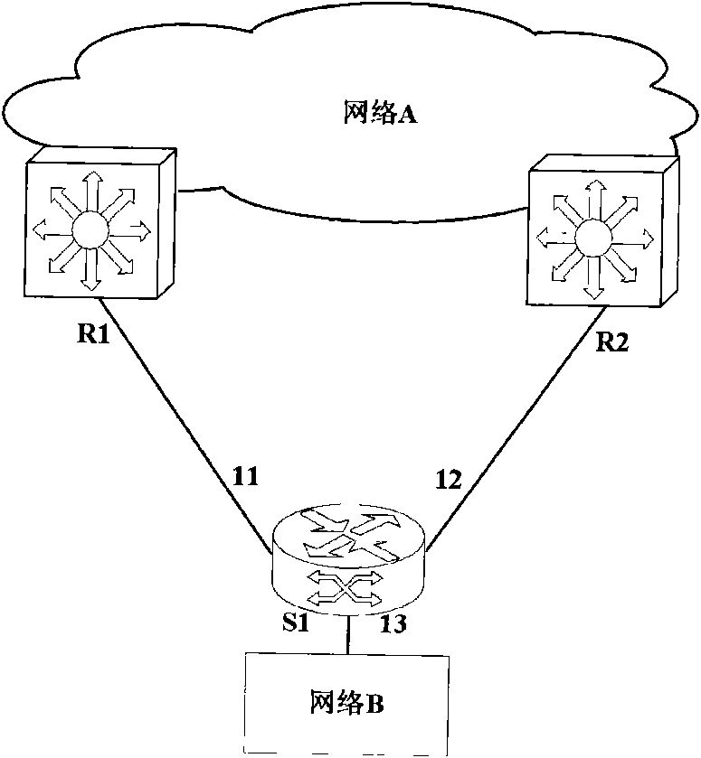 Method for realizing non-return mode in Ethernet dual-homed connection protection