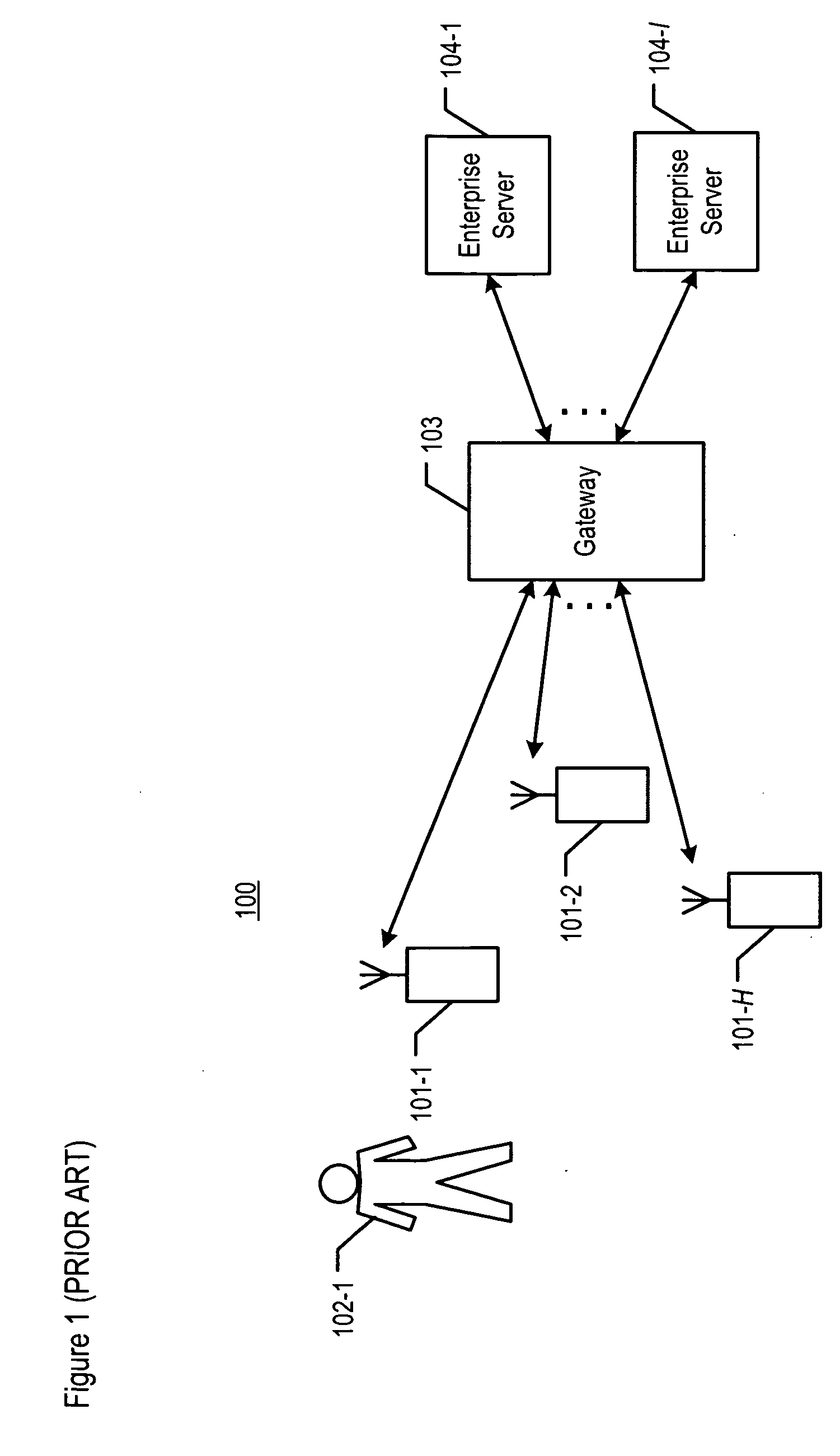 Presence-based hybrid peer-to-peer communications