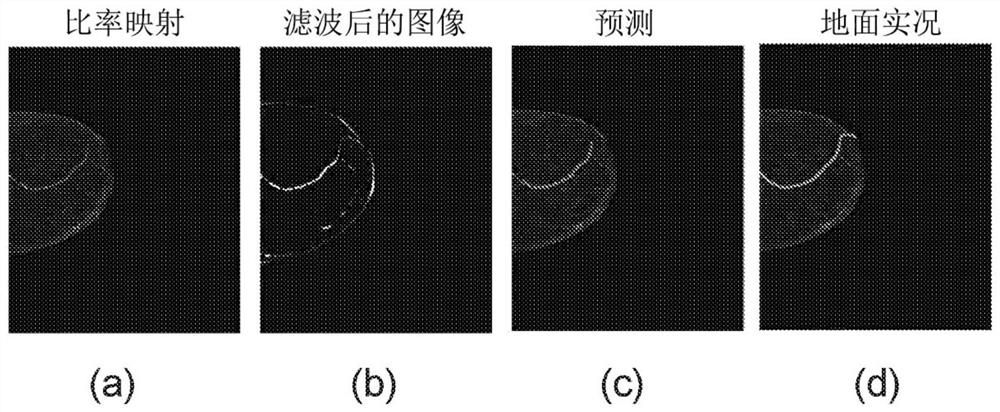 Method and system for image standardization