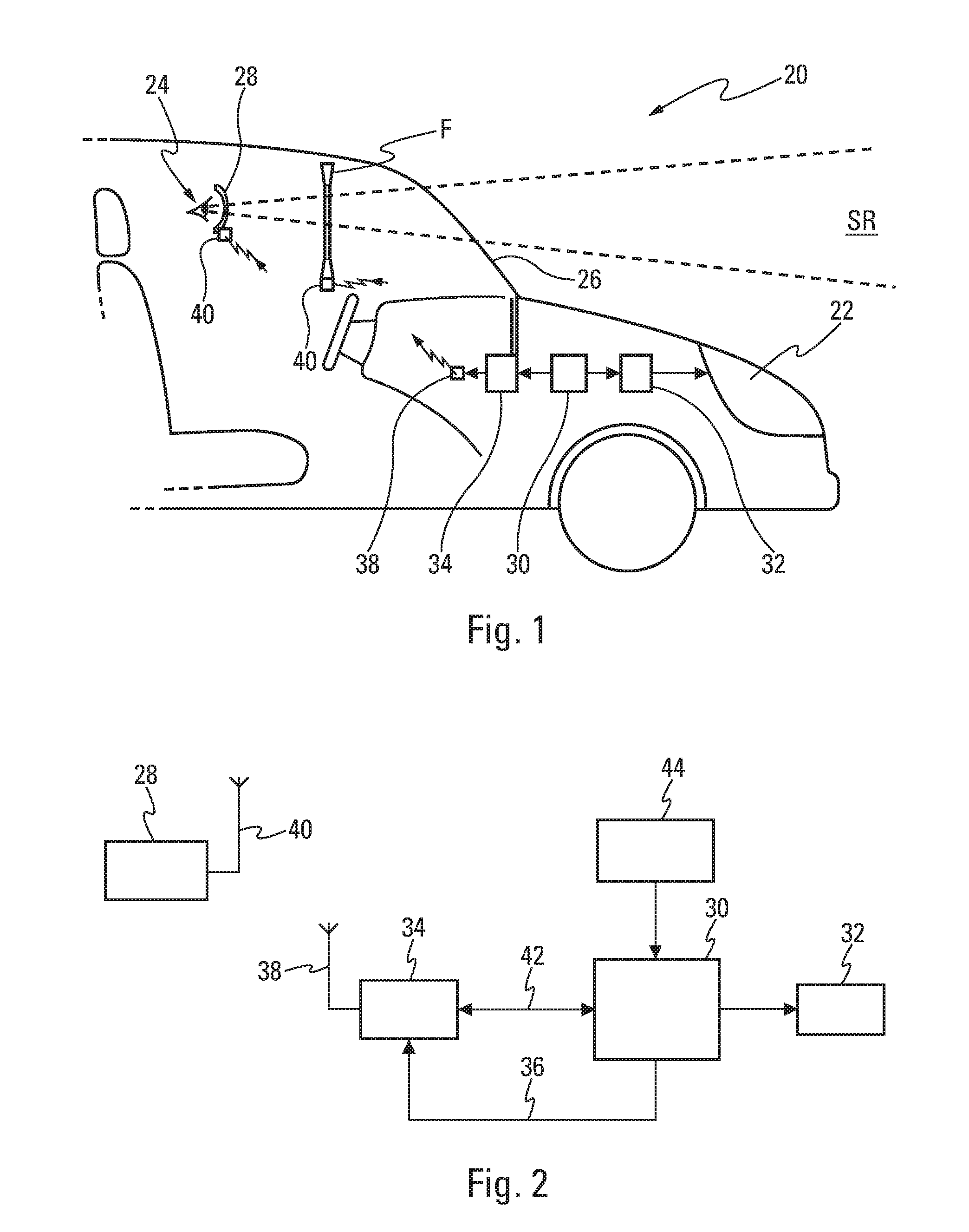 Driving assistance method and device