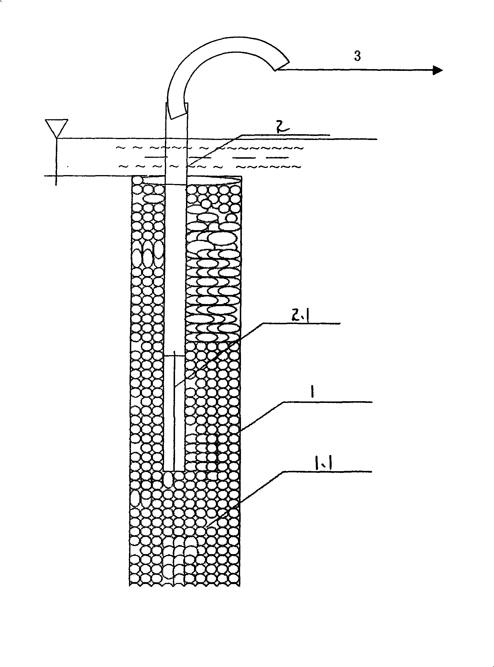 Sand bag well point composite light well point deep rapid-draining dynamic consolidation method