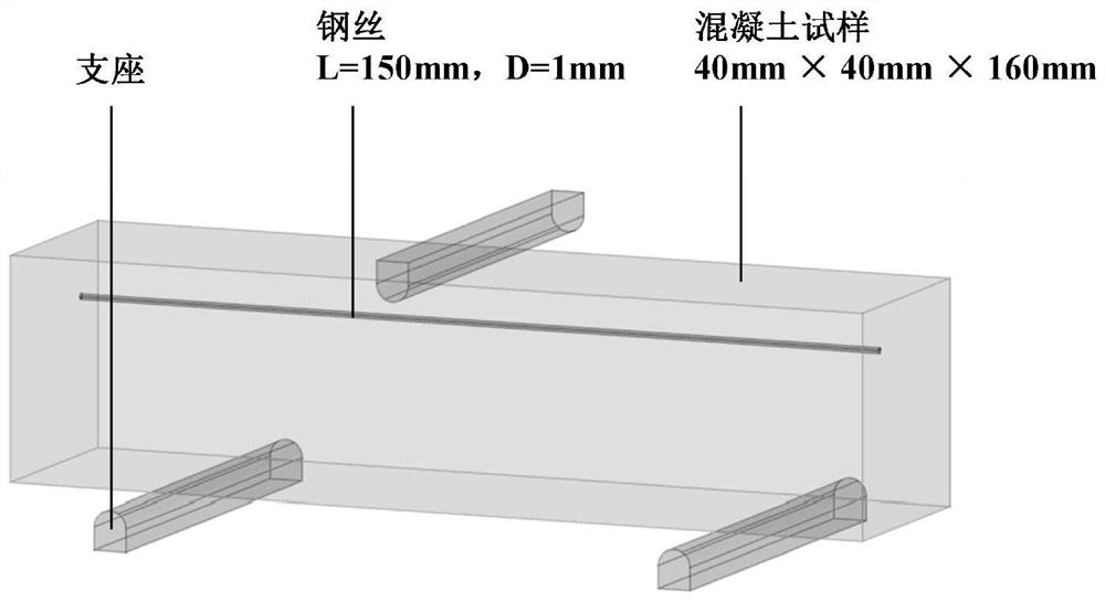 Composite concrete self-repairing material and application thereof, and preparation method of self-repairing concrete