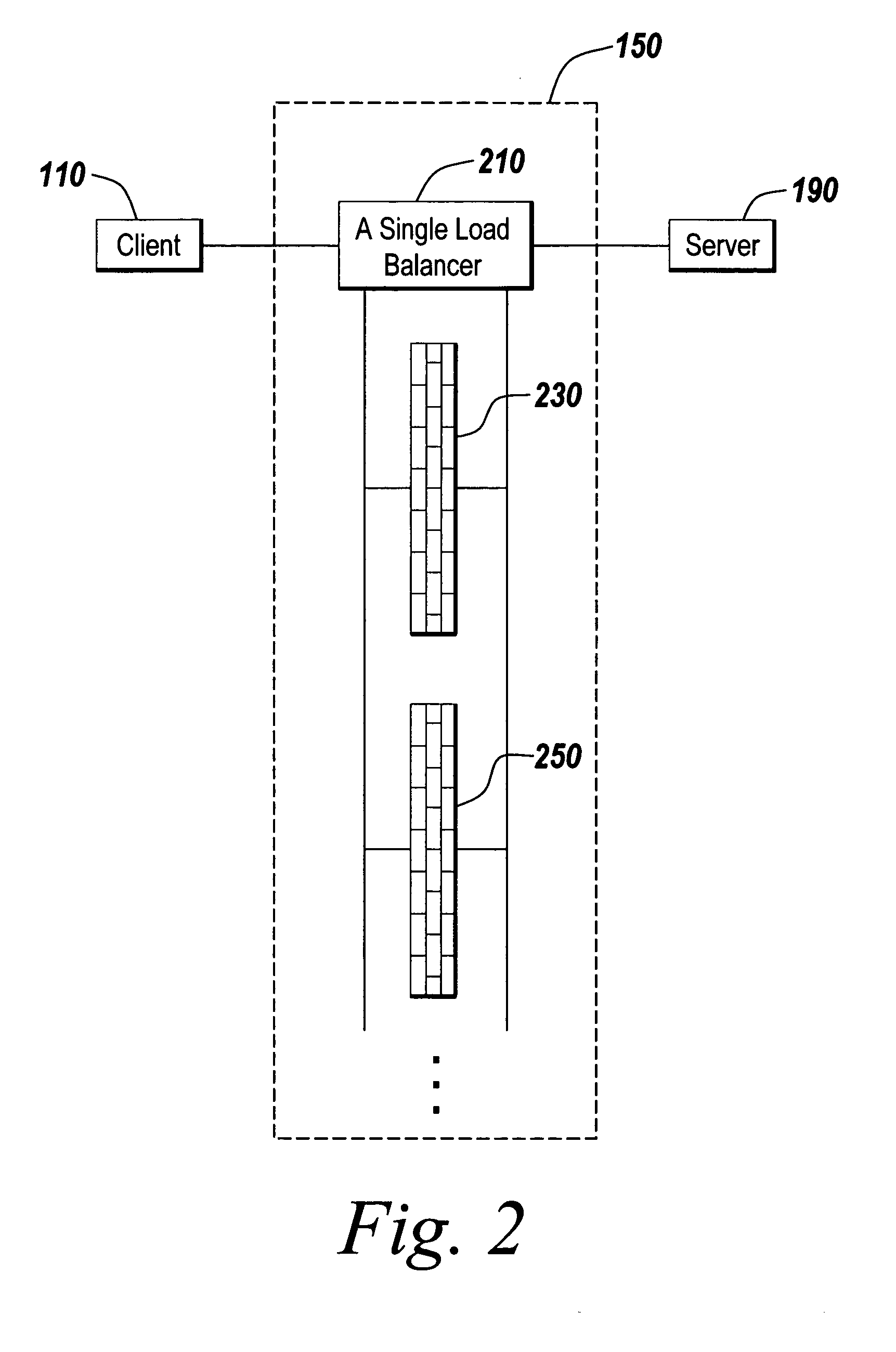 Firewall load balancing using a single physical device