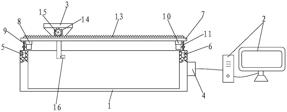 Slurry Uniform Filling System and Method for Filling Slurry Flow Deposition Law Test