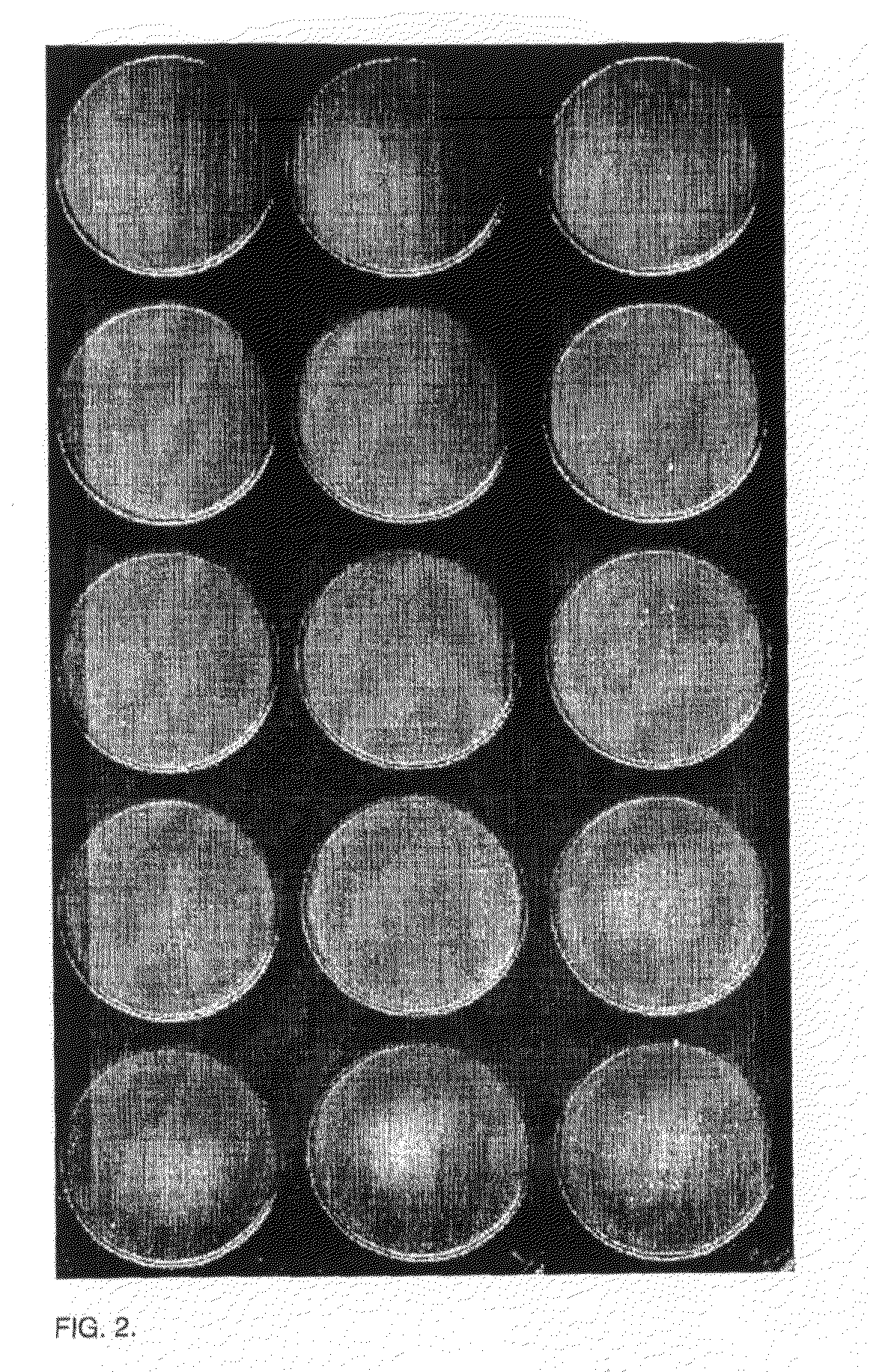 Method for analyzing image data relating to agglutination assays