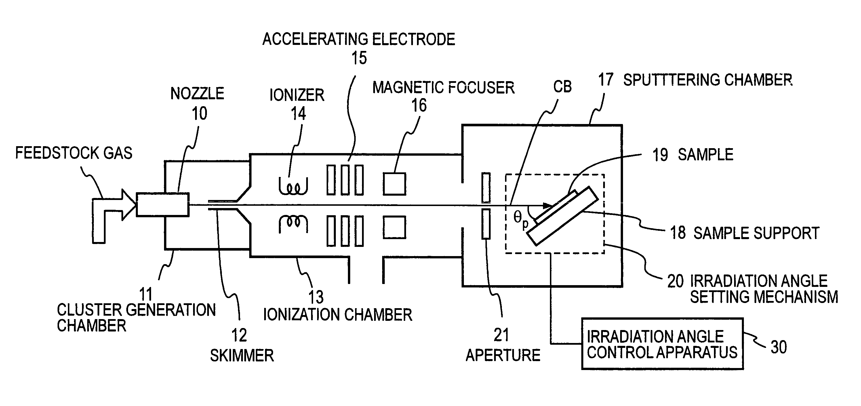 Method for smoothing a solid surface