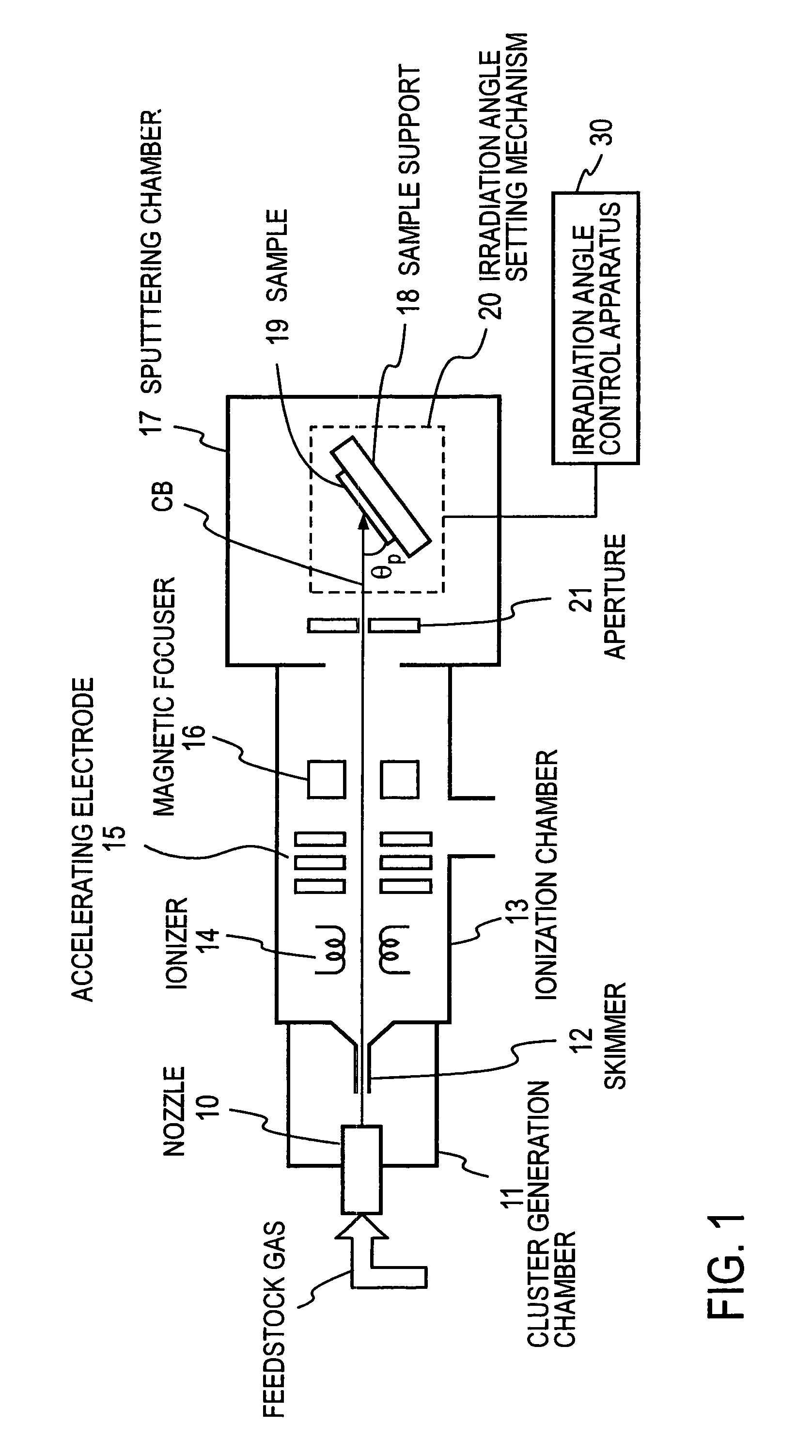 Method for smoothing a solid surface