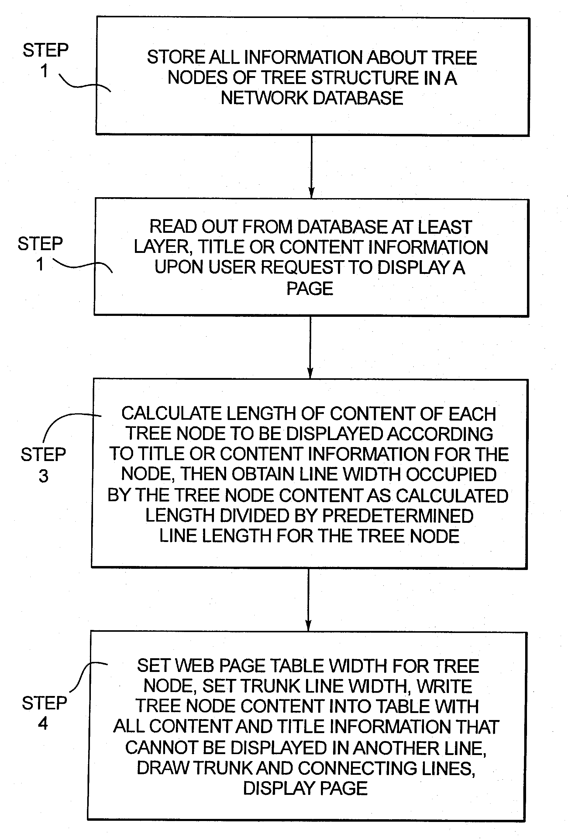 Method and device for displaying a tree structure list with nodes having multiple lines of text