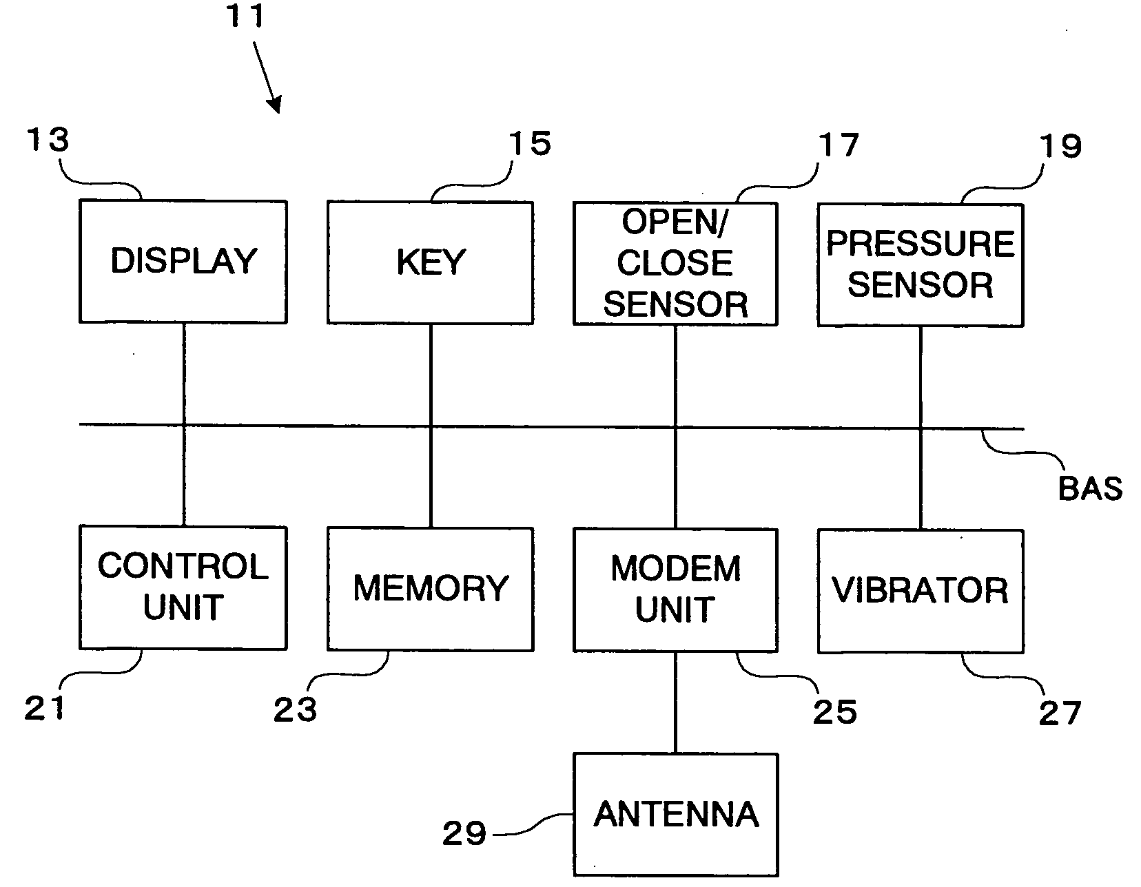 Mobile phone and vibration control method of mobile phone