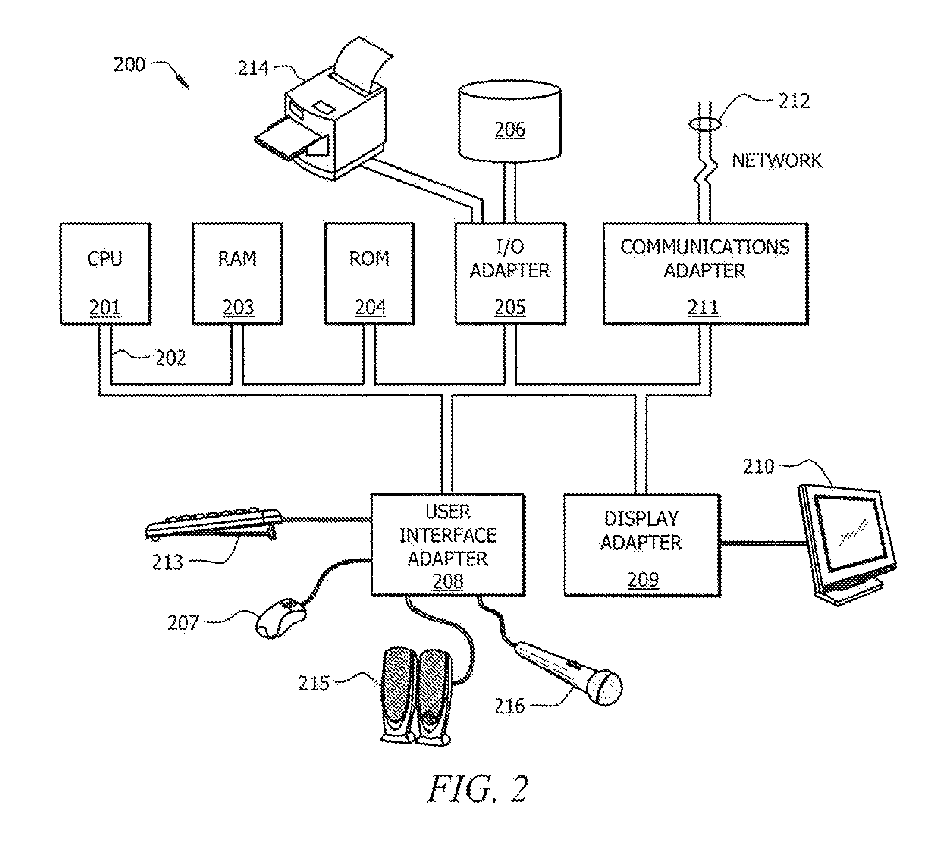 Multistage development workflow for generating a custom instruction set reconfigurable processor