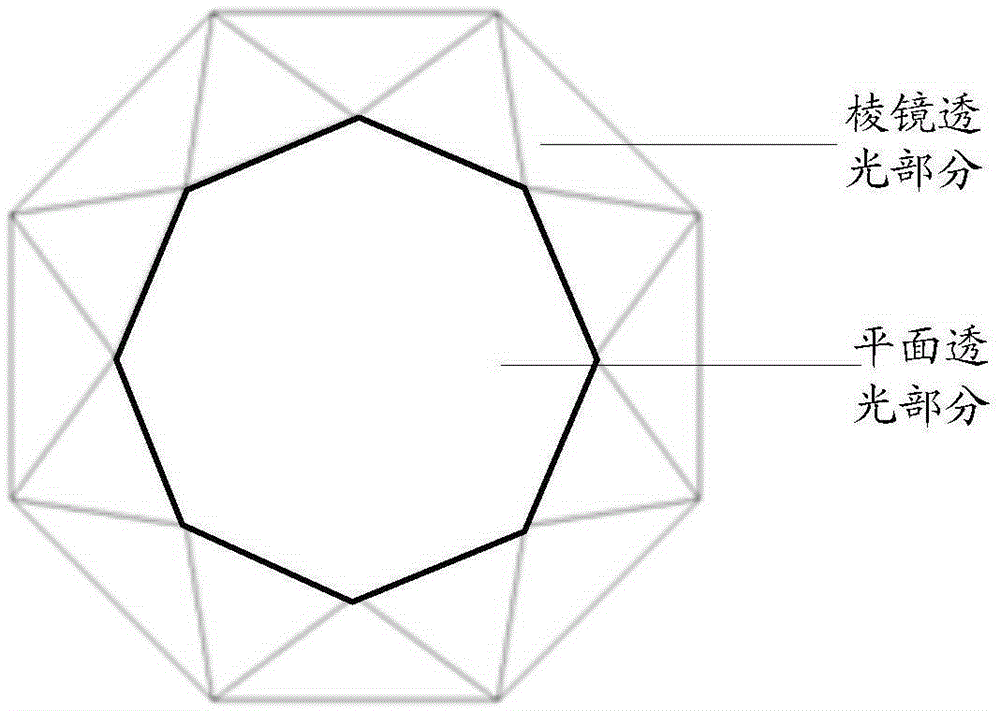 Face verification method and face verification device