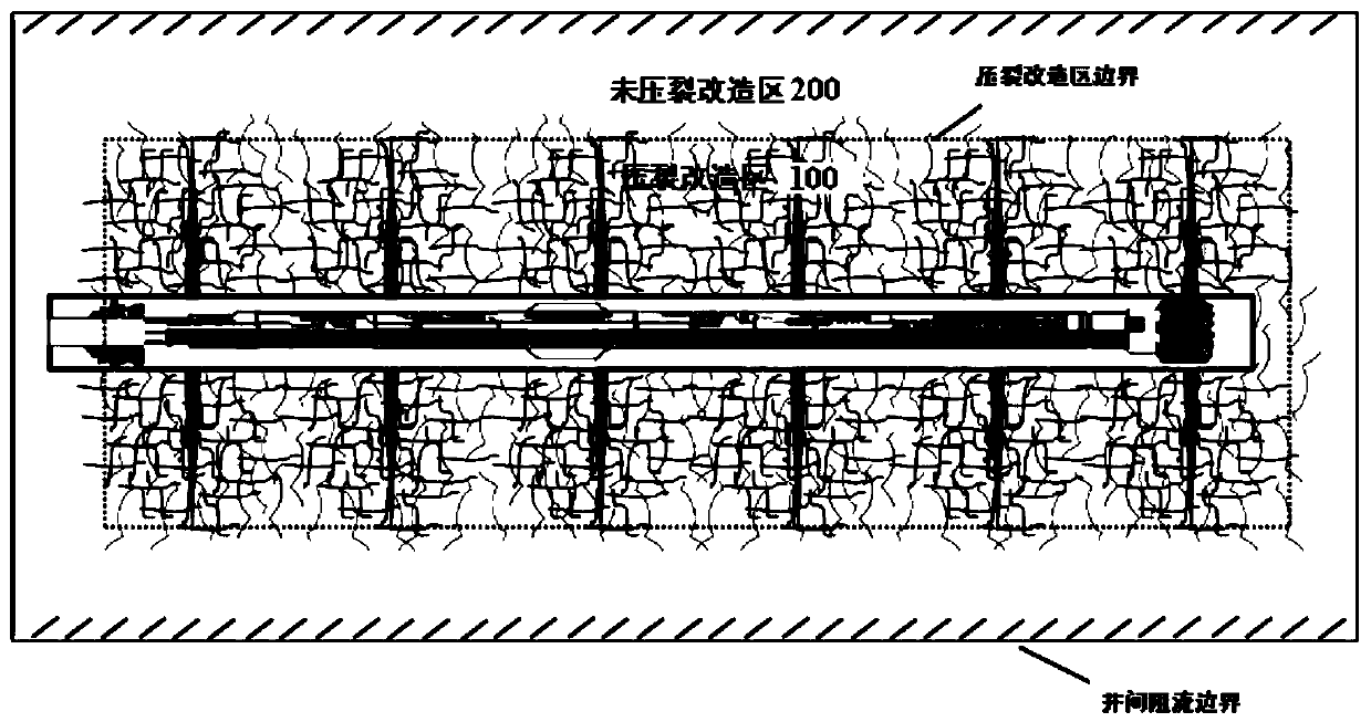 Method for determining dynamic reserves in inner and outer zones of multi-stage fractured horizontal wells in shale gas