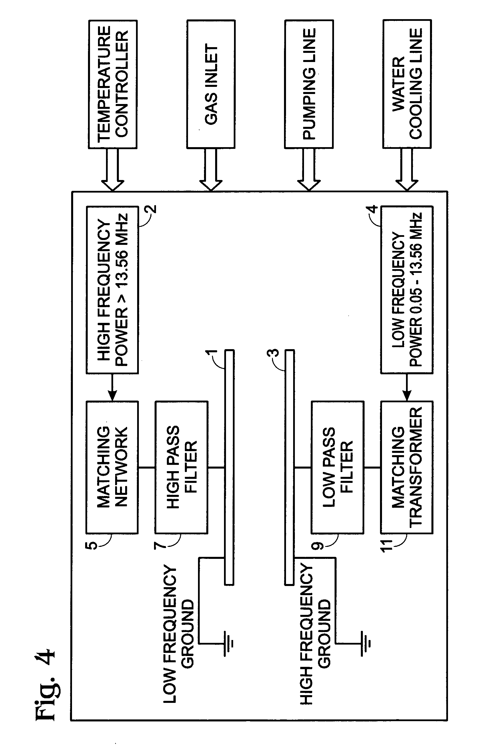 High-density plasma multilayer gate oxide