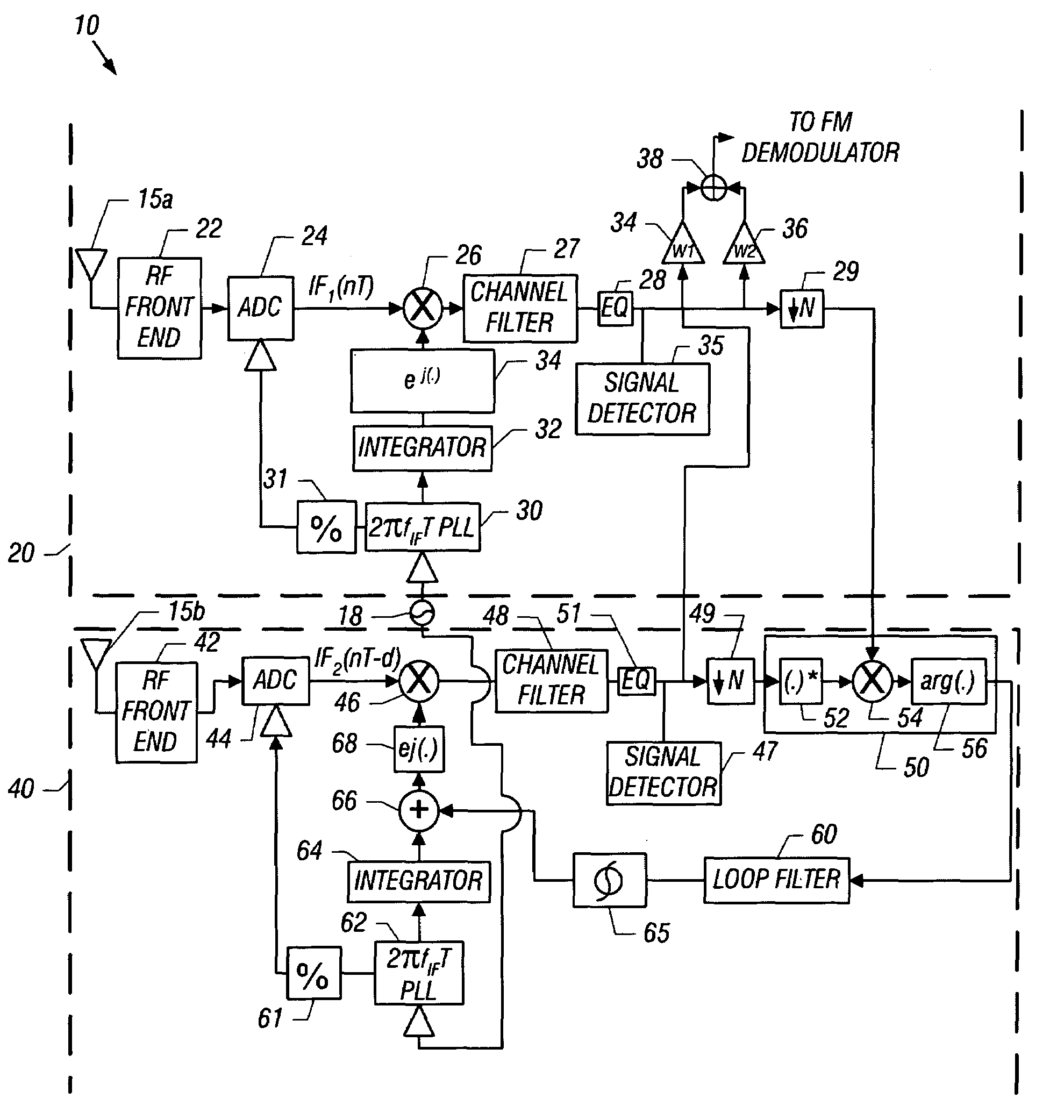 Combining multiple frequency modulation (FM) signals in a receiver