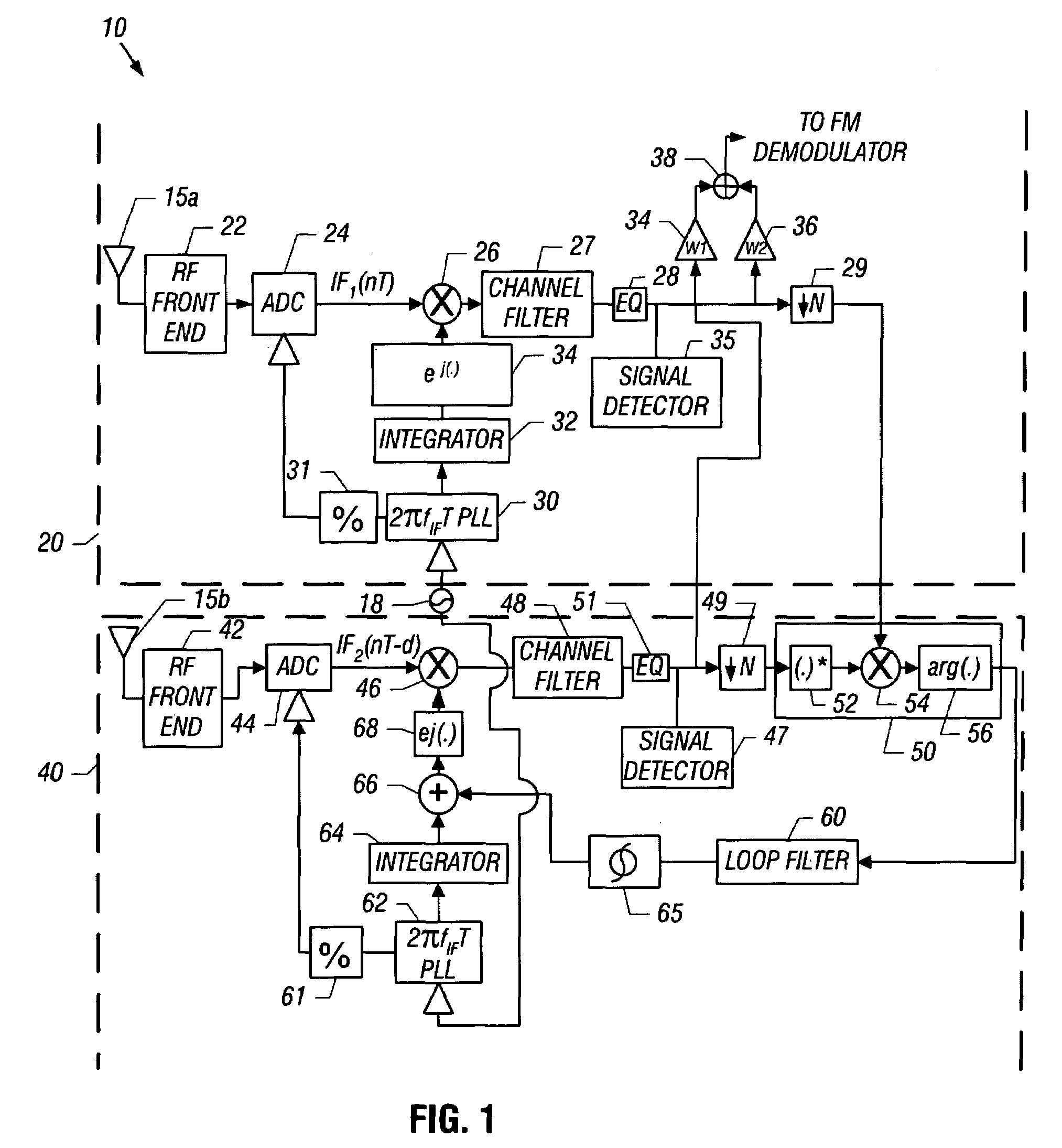 Combining multiple frequency modulation (FM) signals in a receiver