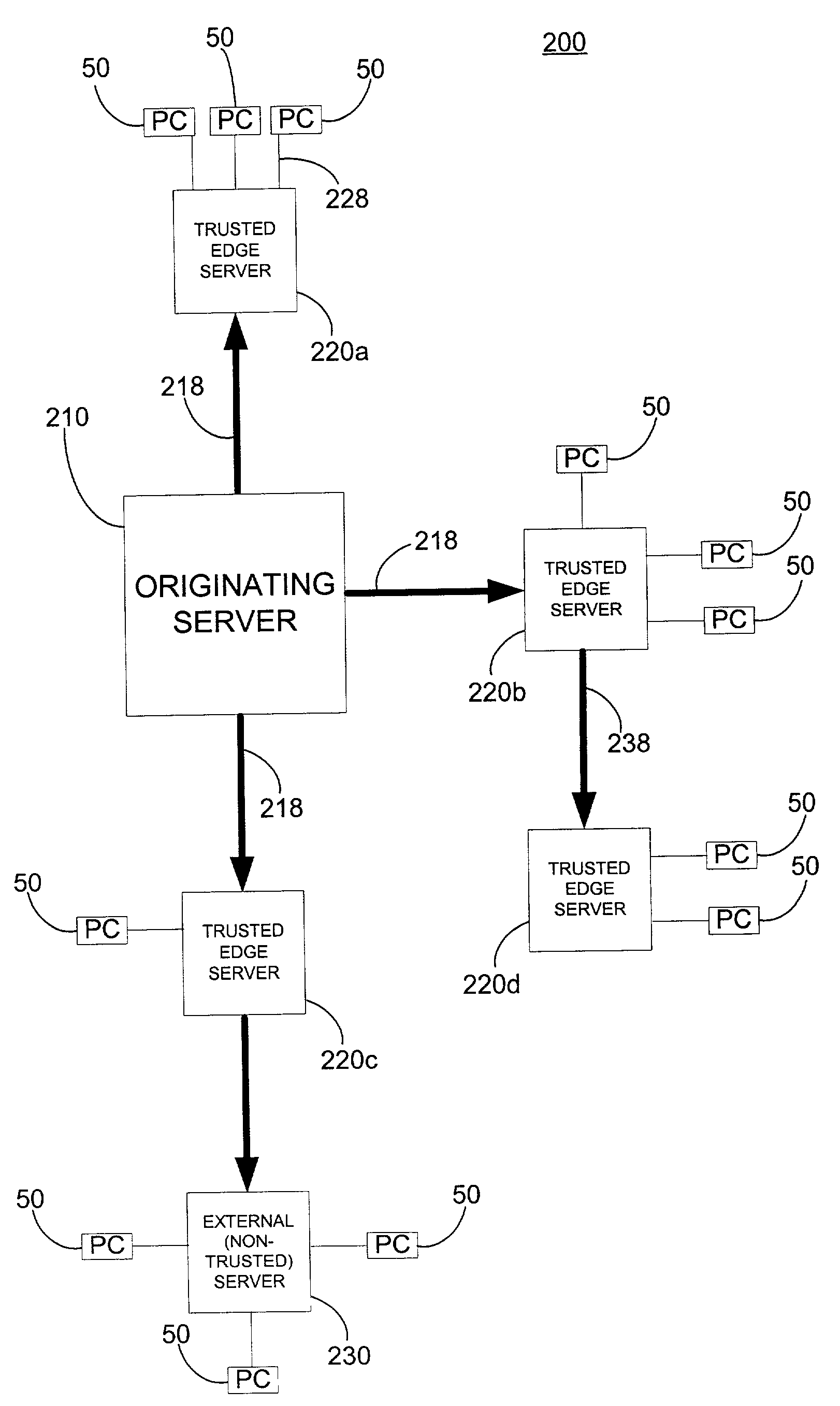 Time-window-constrained multicast using connection scheduling