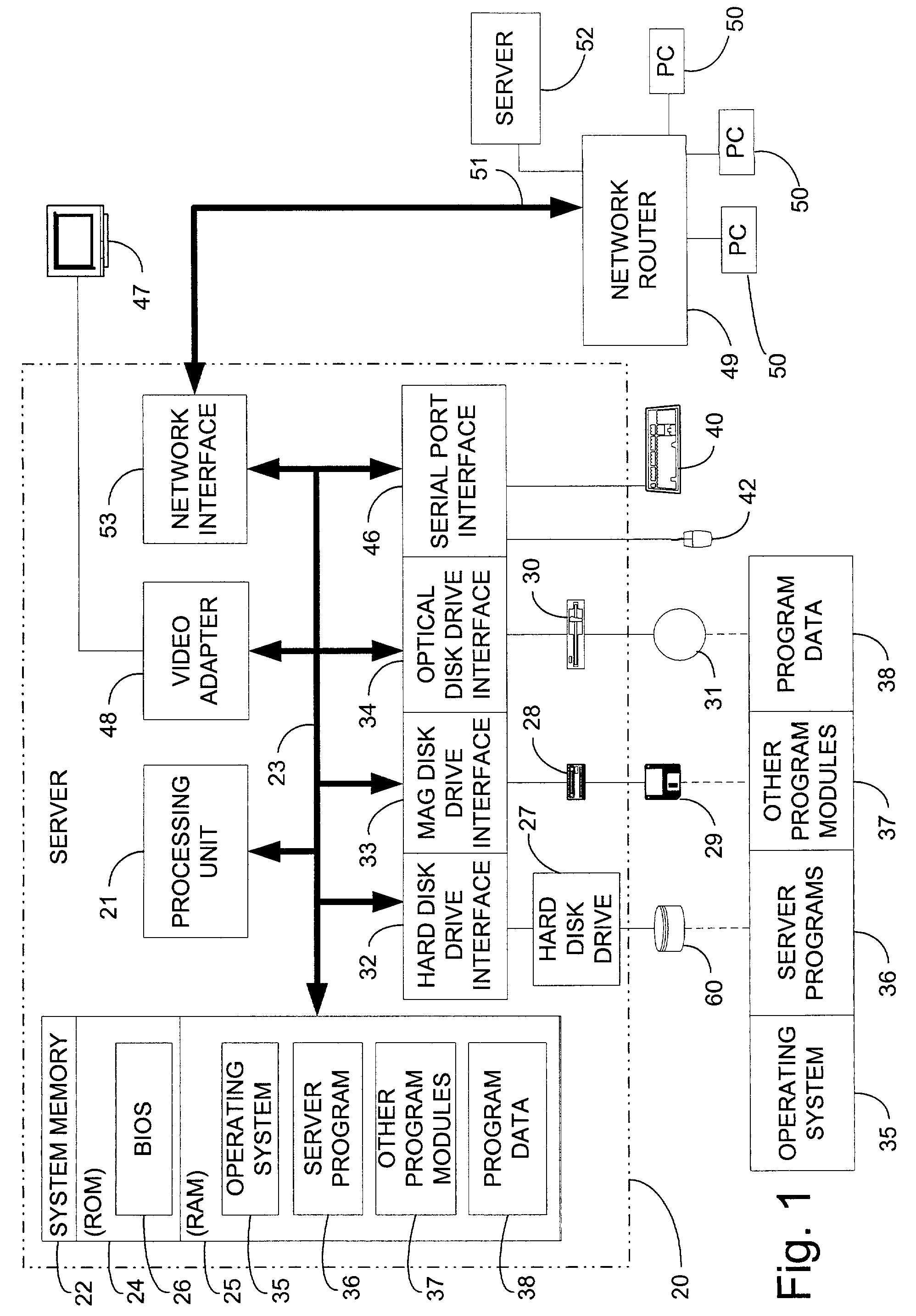 Time-window-constrained multicast using connection scheduling