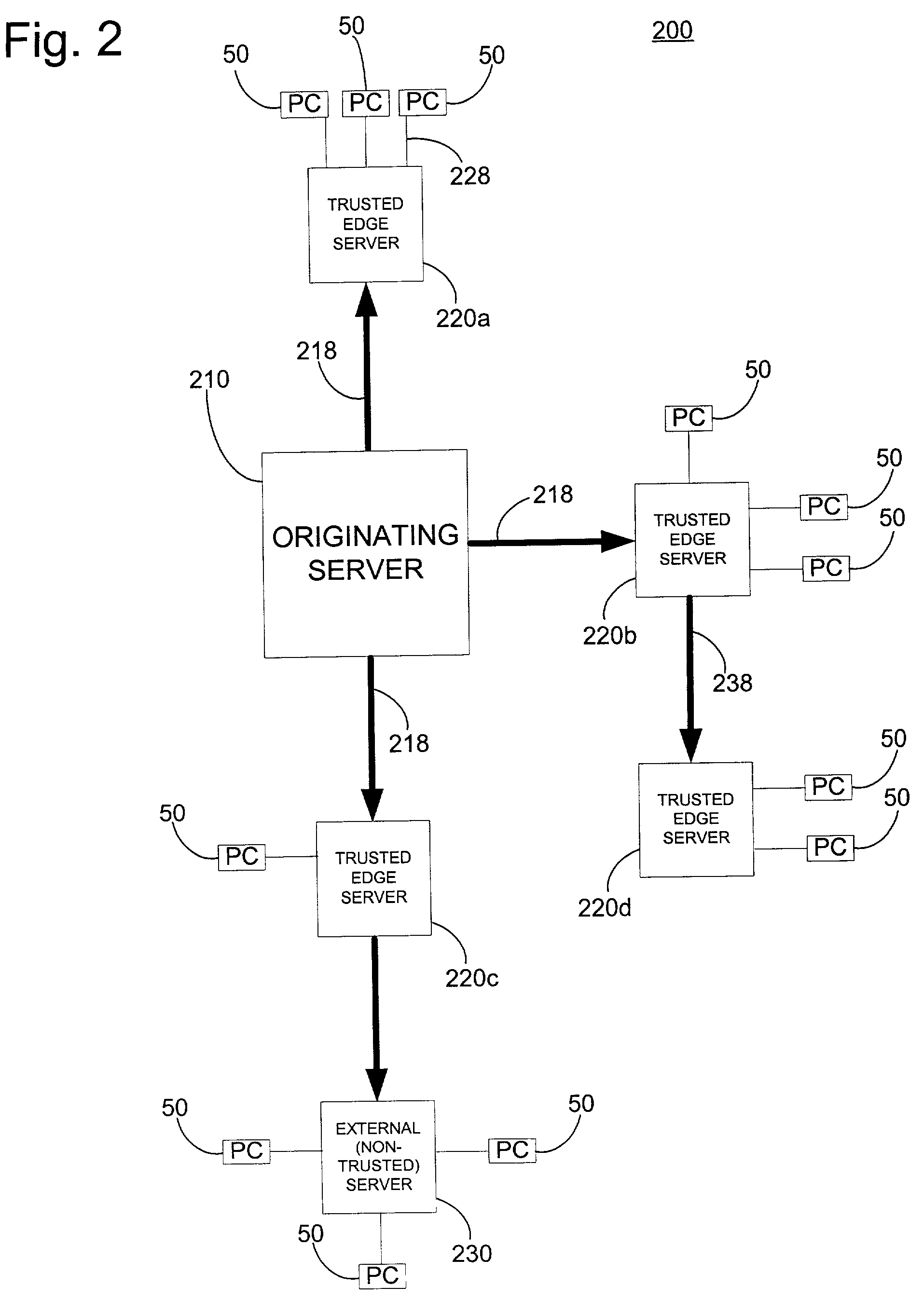 Time-window-constrained multicast using connection scheduling