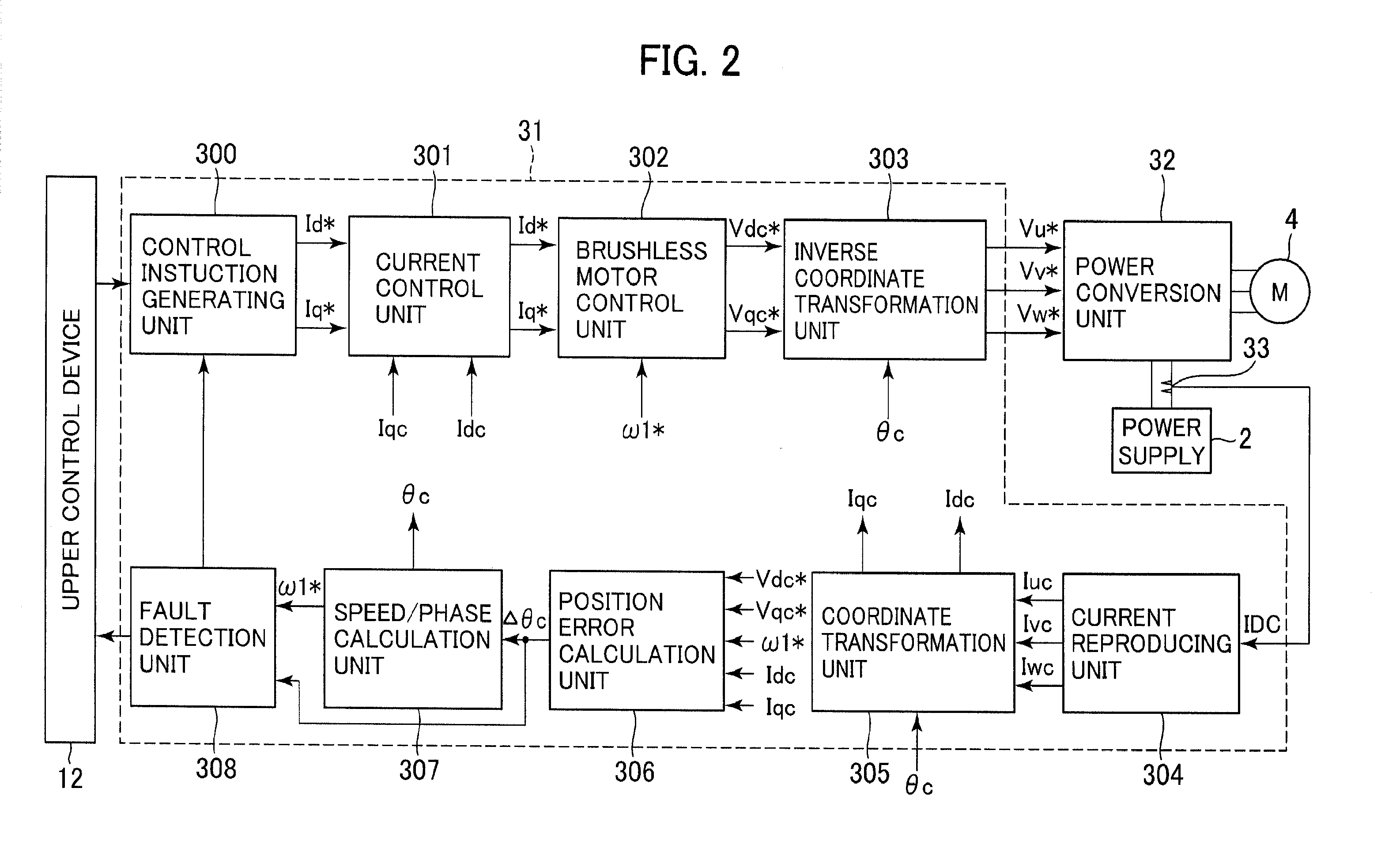 Brushless motor control device and brushless motor system