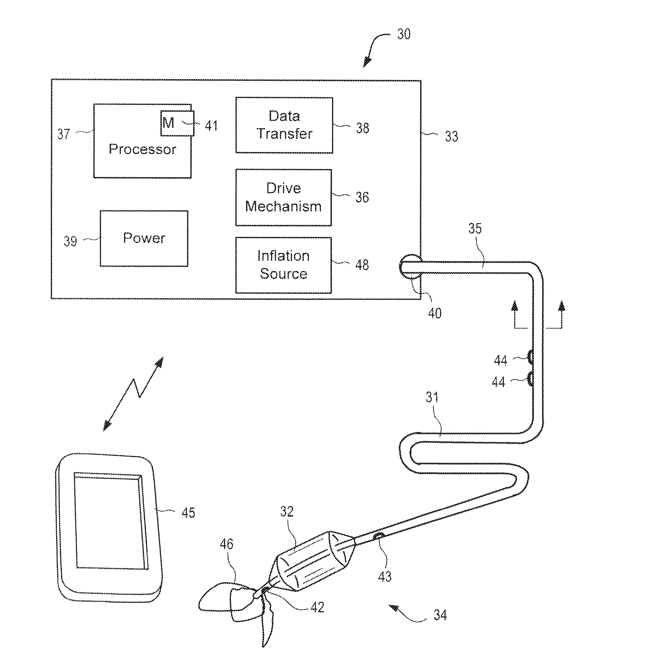 Systems and methods for treating acute and chronic heart failure