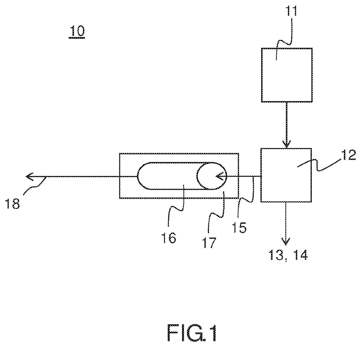 Apparatus and method for syngas bio-methanation