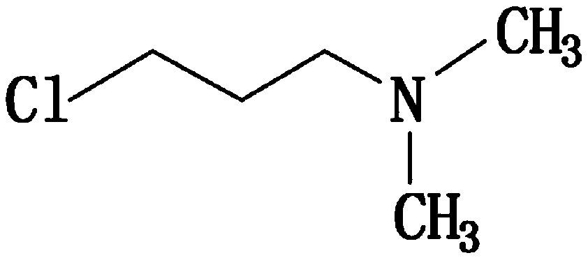 Synthesis method of cyclobenzaprine hydrochloride