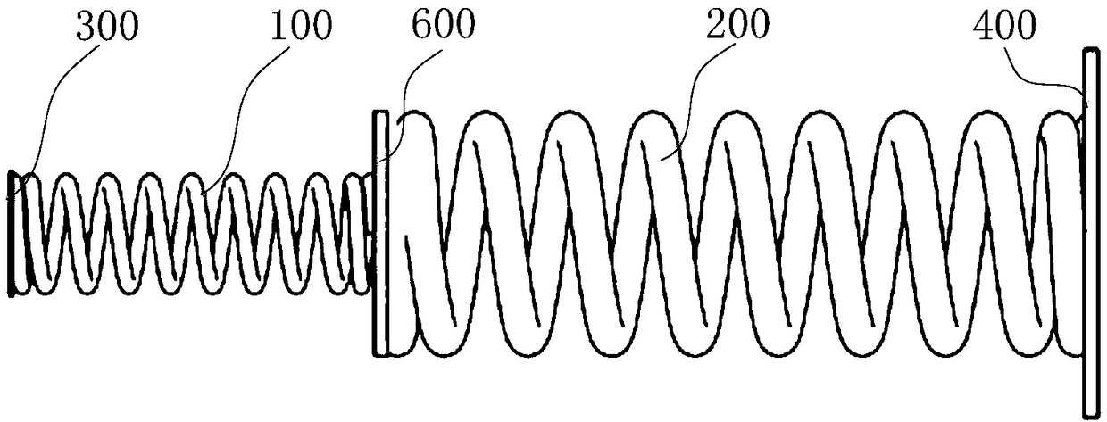 Collision protection device and automobile