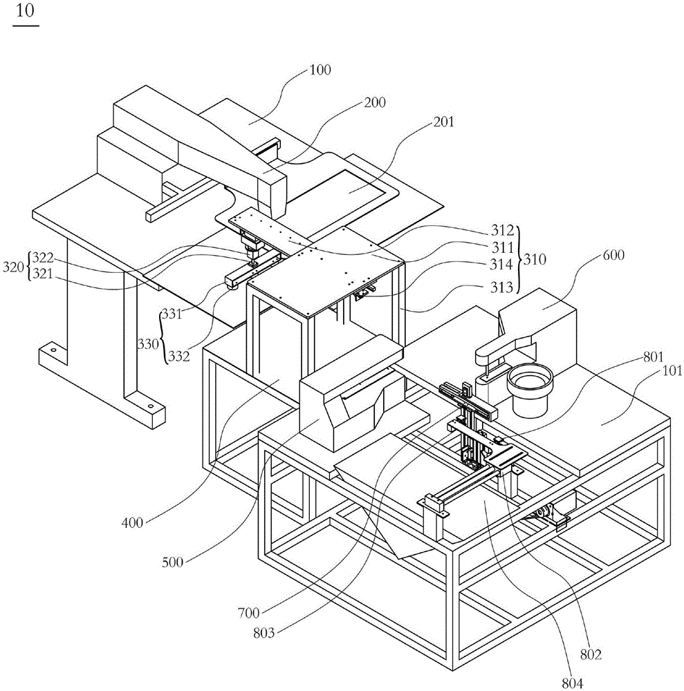 Automatic stitching, buttonholing and buttoning system and method