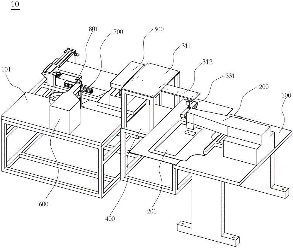 Automatic stitching, buttonholing and buttoning system and method