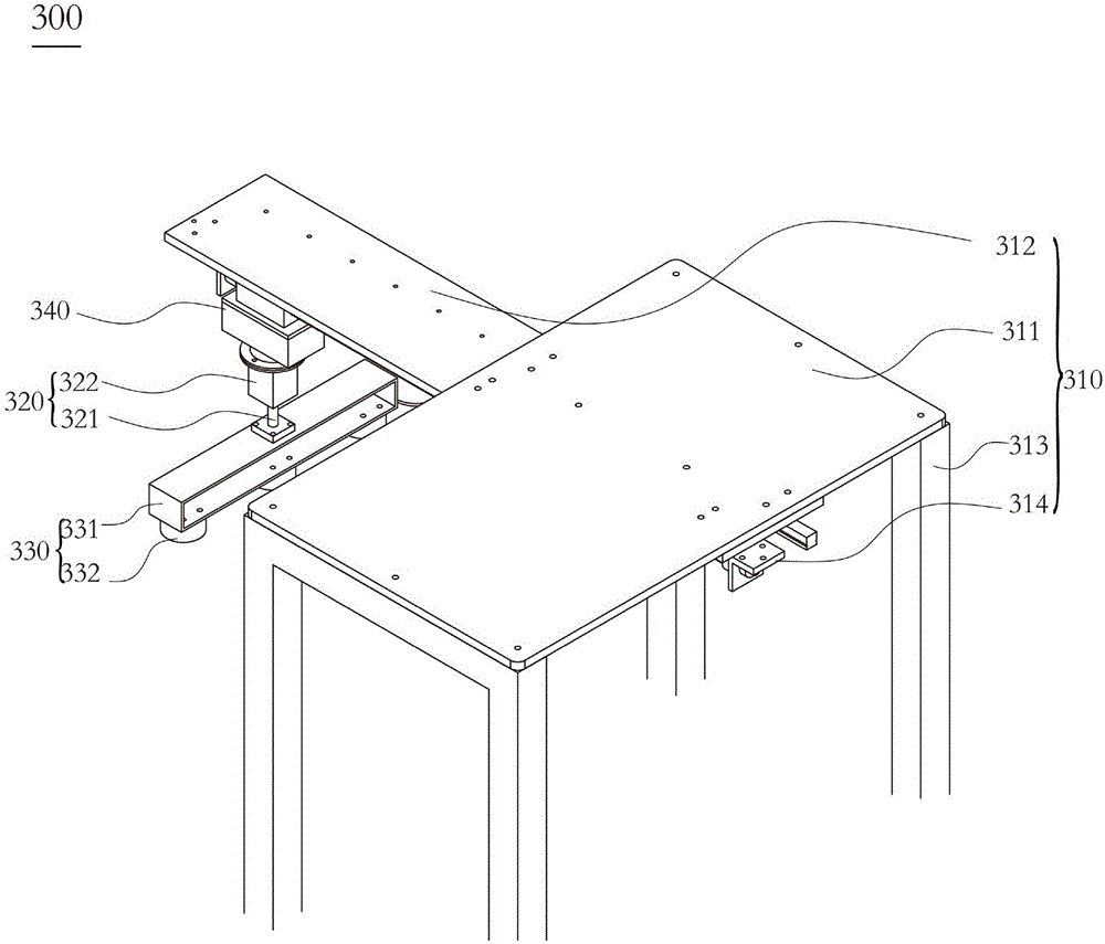 Automatic stitching, buttonholing and buttoning system and method