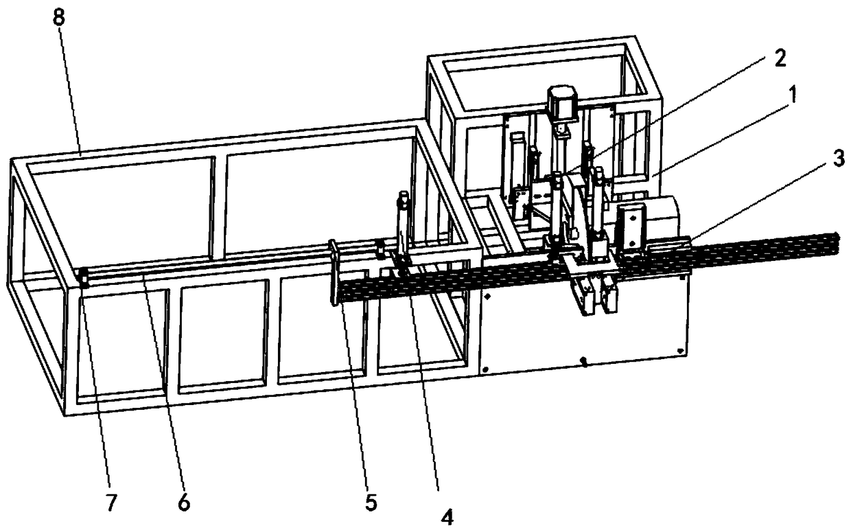 Cutting device of aluminum profiles