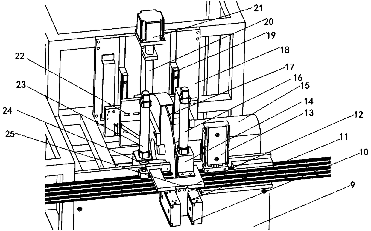 Cutting device of aluminum profiles