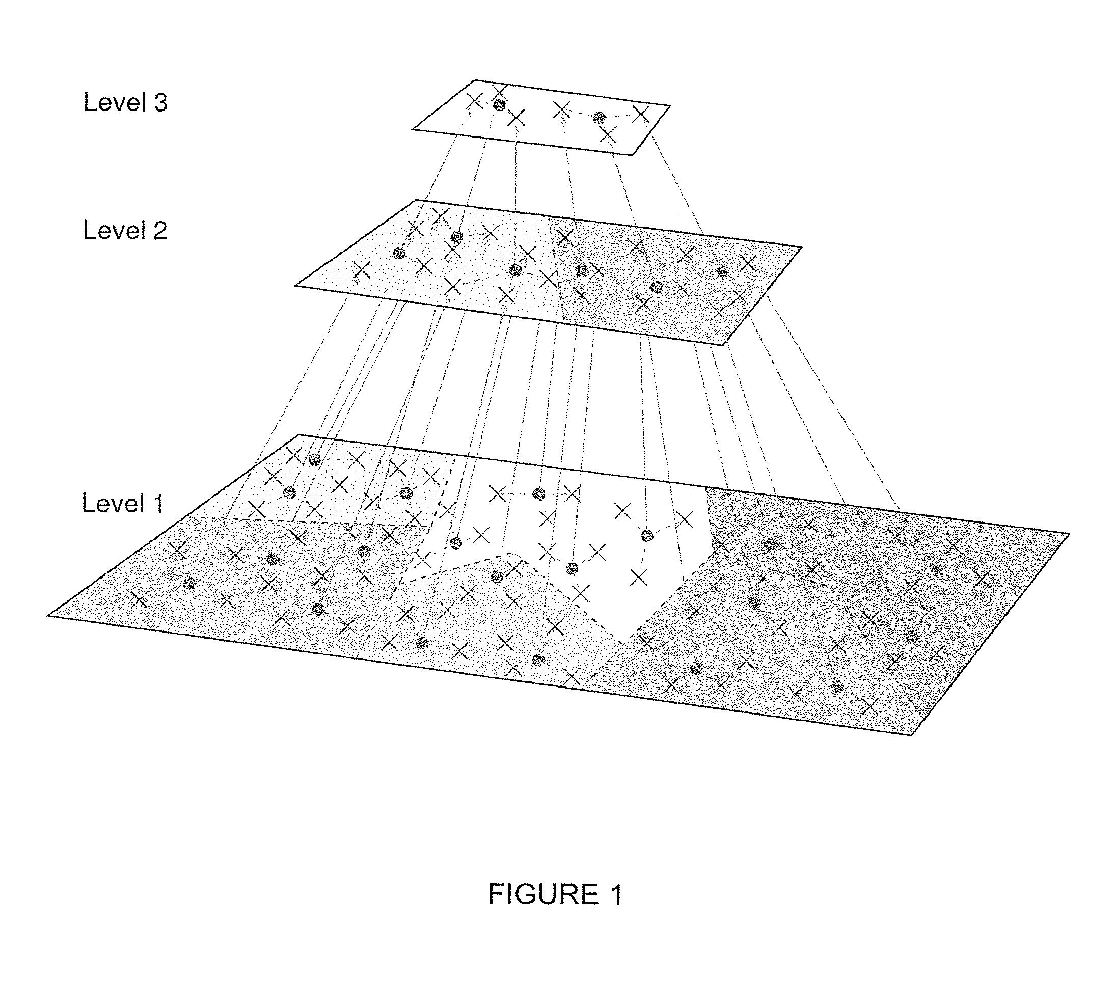 Massive clustering of discrete distributions