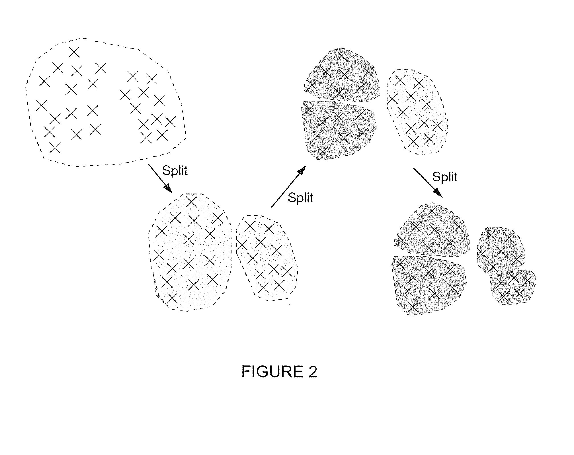 Massive clustering of discrete distributions