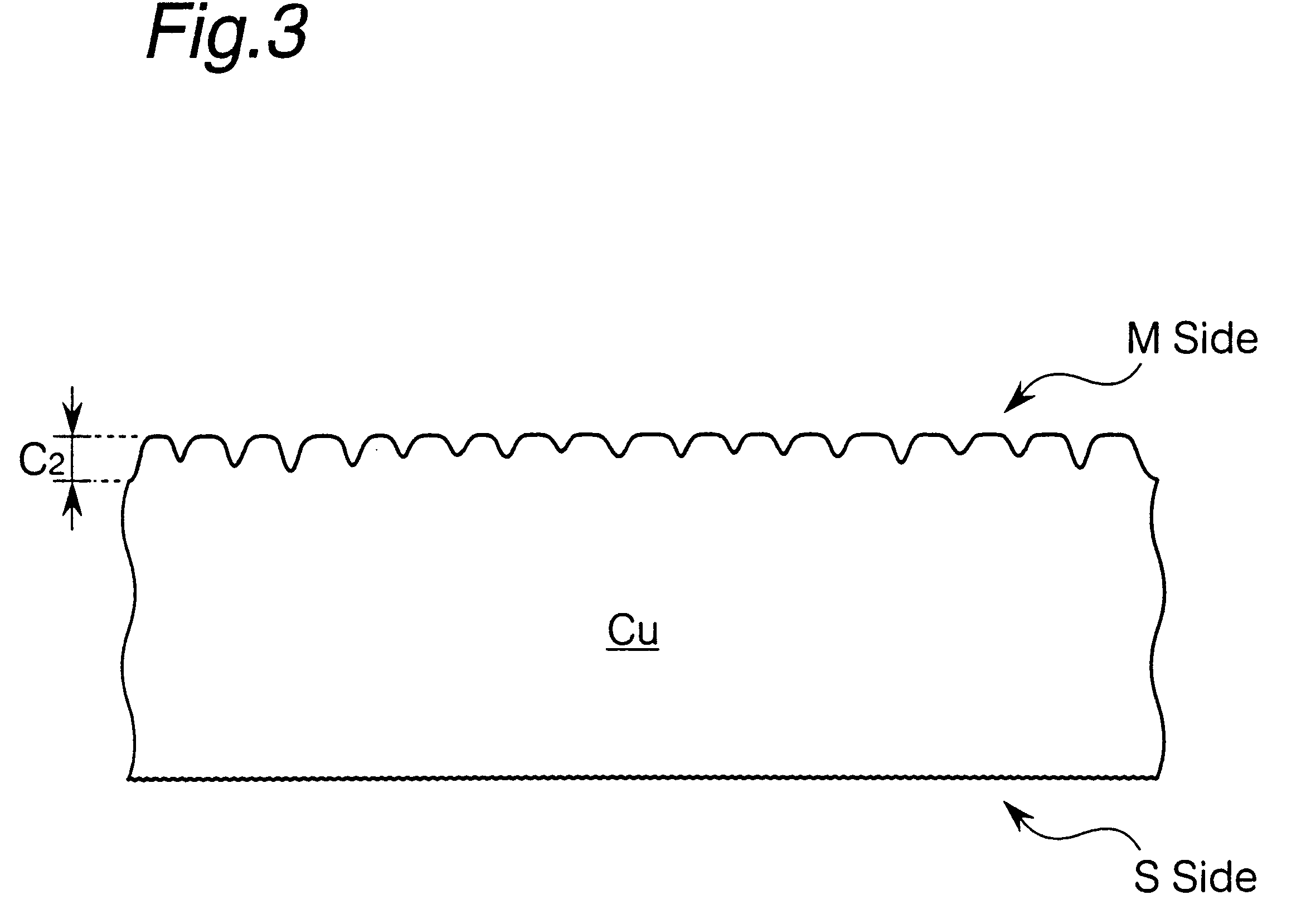 Electrodeposited copper foil with its surface prepared, process for producing the same and use thereof