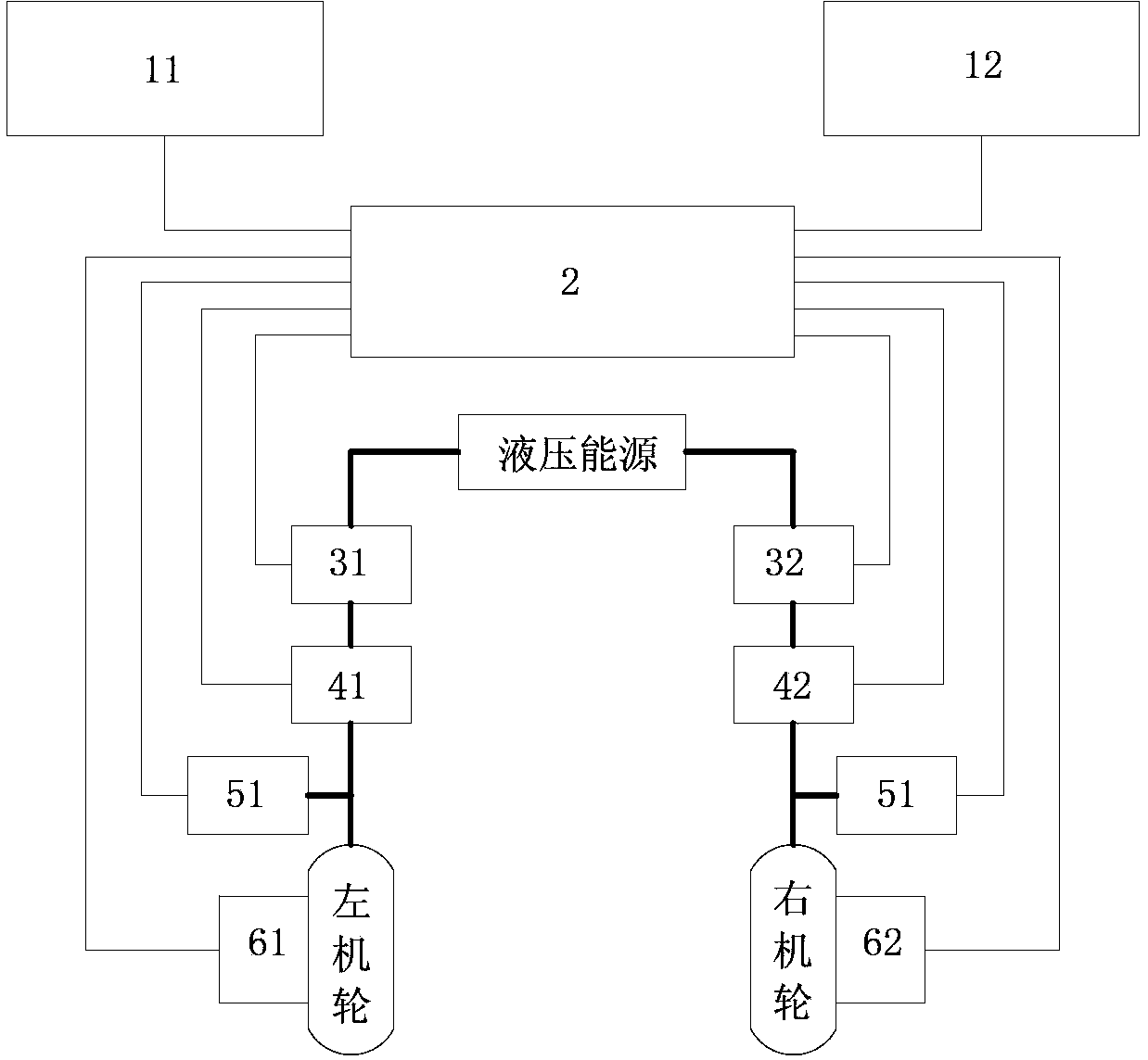 Deceleration rate control-based antiskid braking system and method for airplane