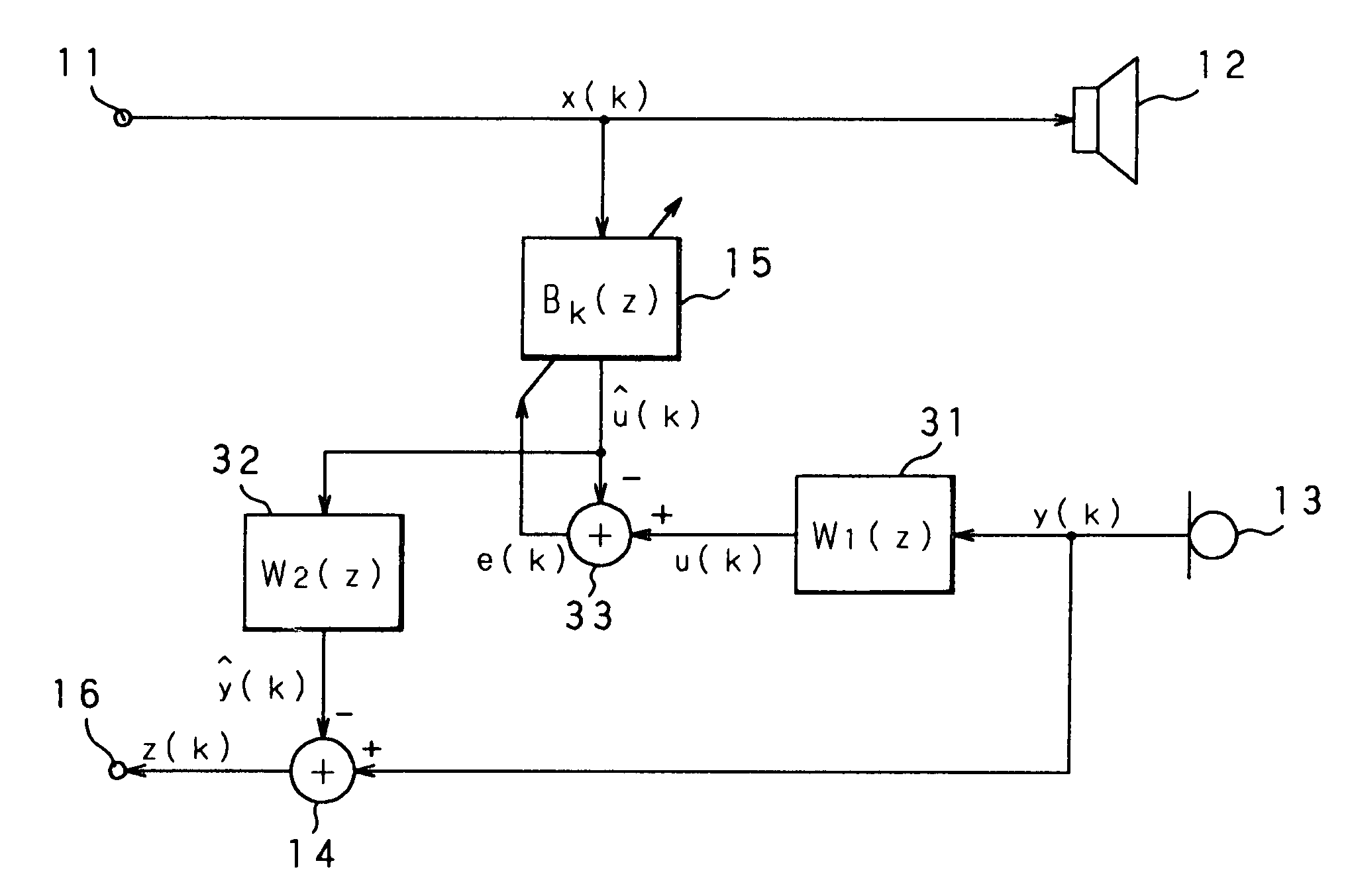 Echo removing apparatus