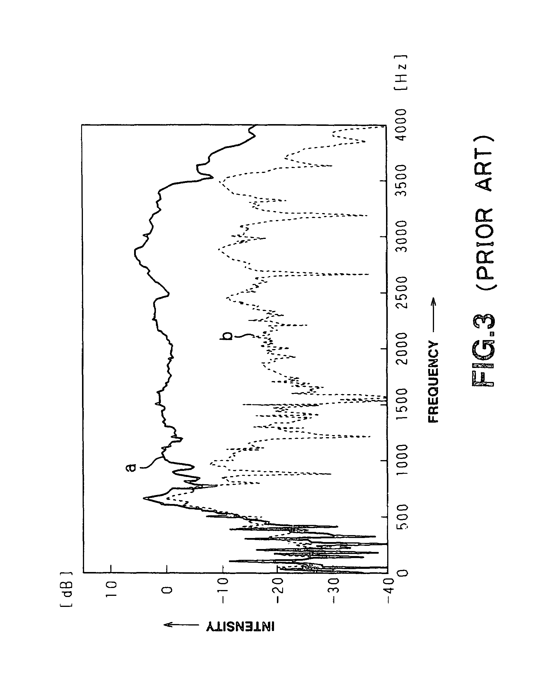 Echo removing apparatus