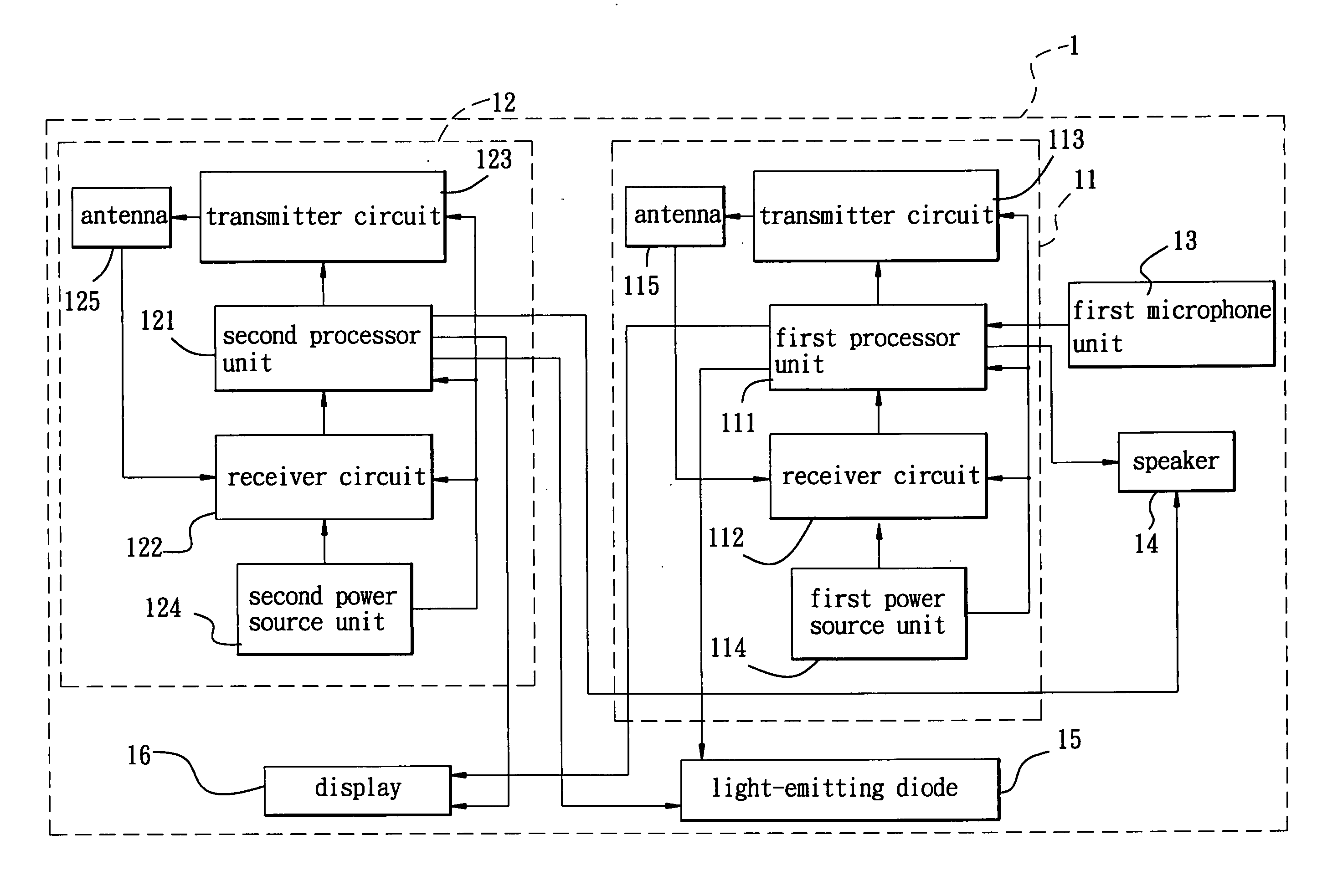 Tracking method and system to be implemented using a wireless telecommunications network