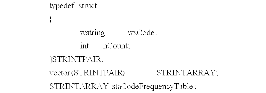 Multilingual electronic transfer dictionary containing topical codes and method of use