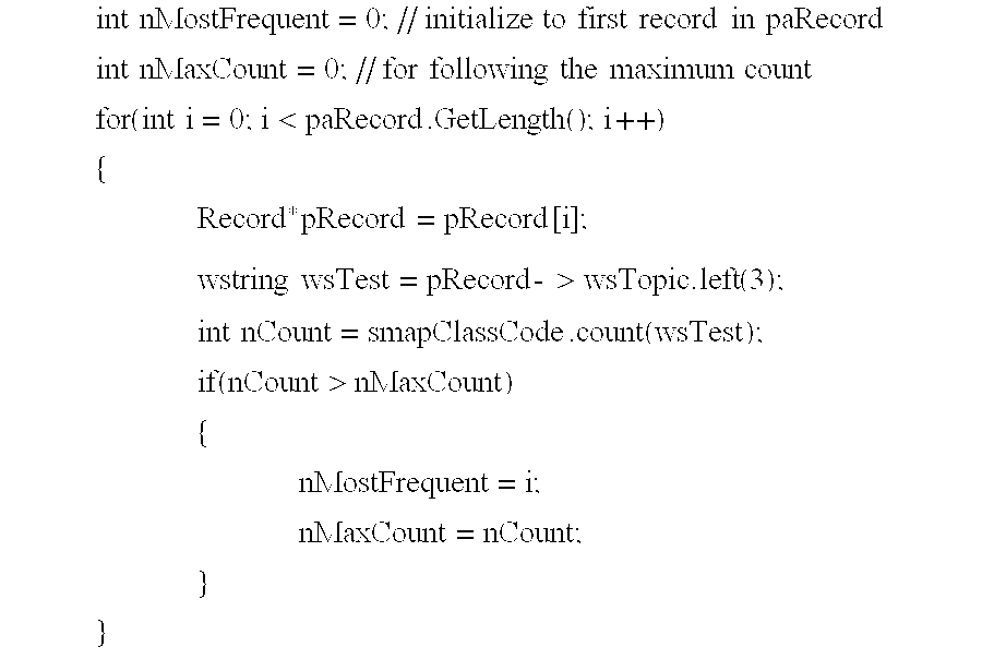 Multilingual electronic transfer dictionary containing topical codes and method of use