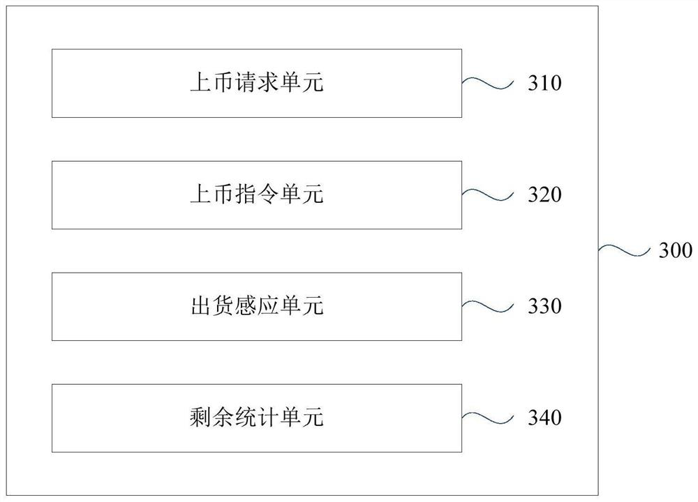 Doll catcher shipment method and device, server and storage medium